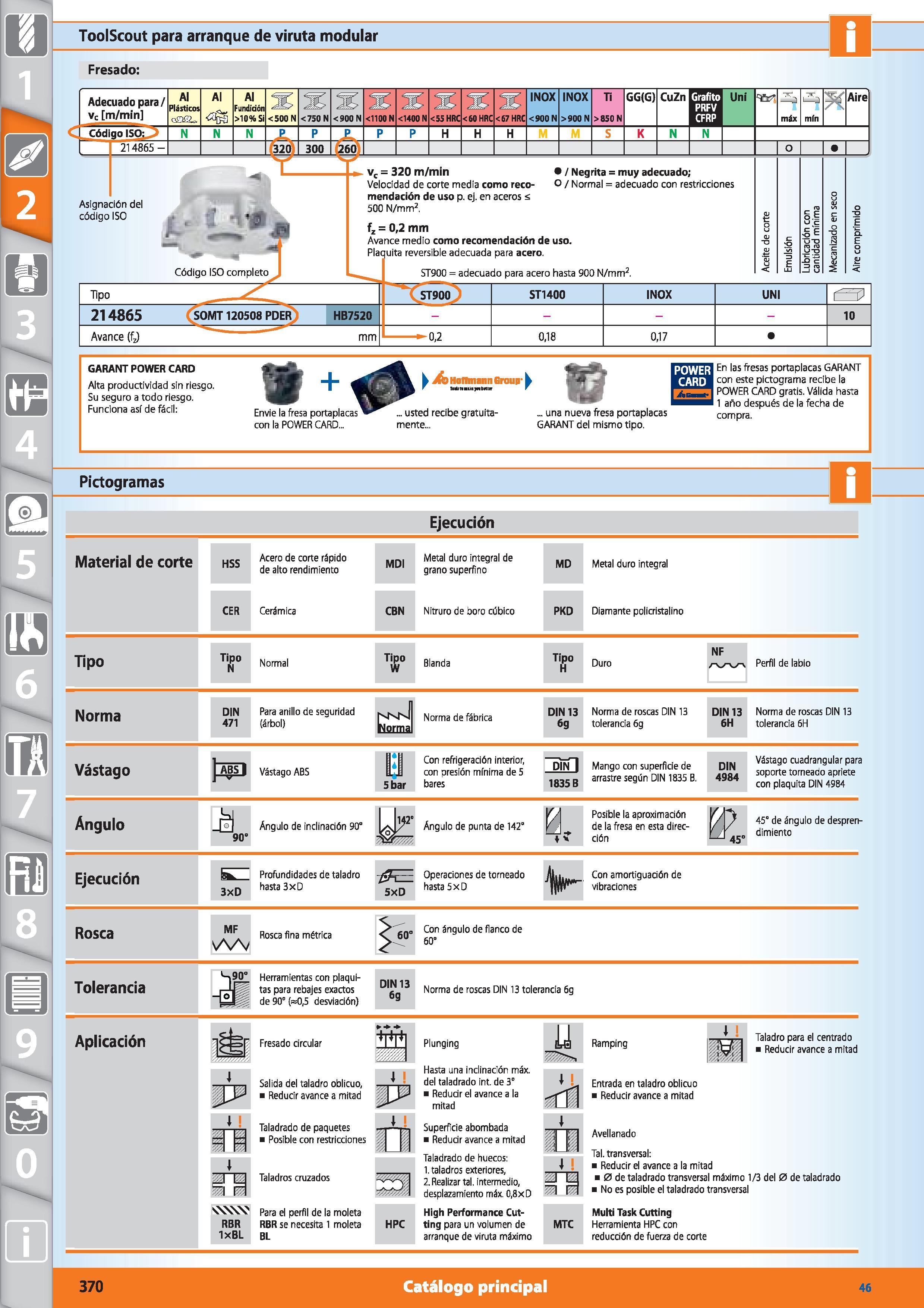 370 u di ToolScout para arranque de viruta modular Fresado: Asignación del código ISO ' 'í f Código ISO completo vc = 320 m/min Velocidad de corte me Каталог HOFFMANN GROUP 2015 Инструмент режущий слесарный измерительный абразивный Оборудование Комплексные поставки для промышленных предприятий Стр. 370 SPA