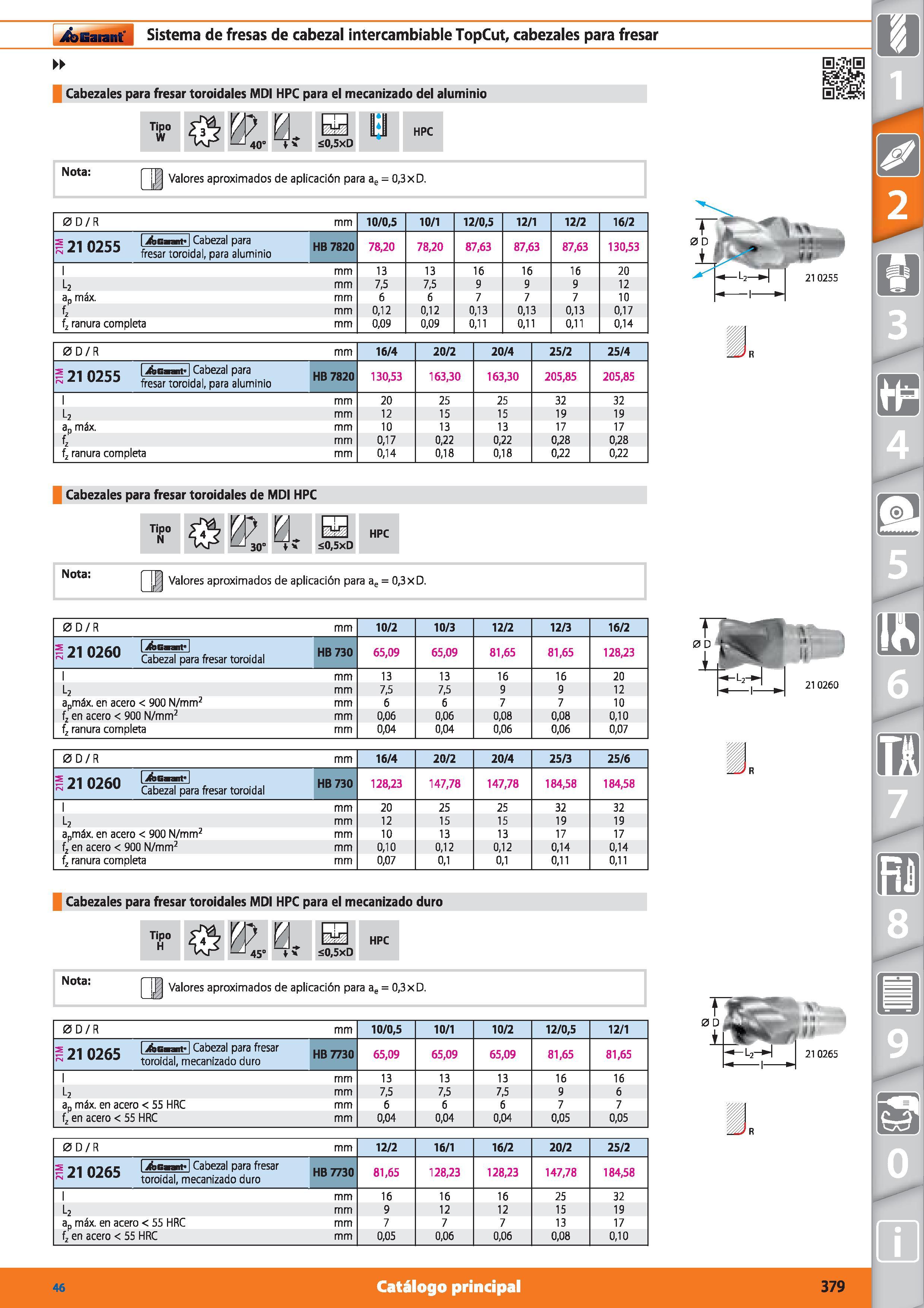 379 Garant Sistema de fresas de cabezal intercambiable TopCut, cabezales para fresar Cabezales para fresar toroidales MDI HPC para el mecanizado del Каталог HOFFMANN GROUP 2015 Инструмент режущий слесарный измерительный абразивный Оборудование Комплексные поставки для промышленных предприятий Стр. 379 SPA