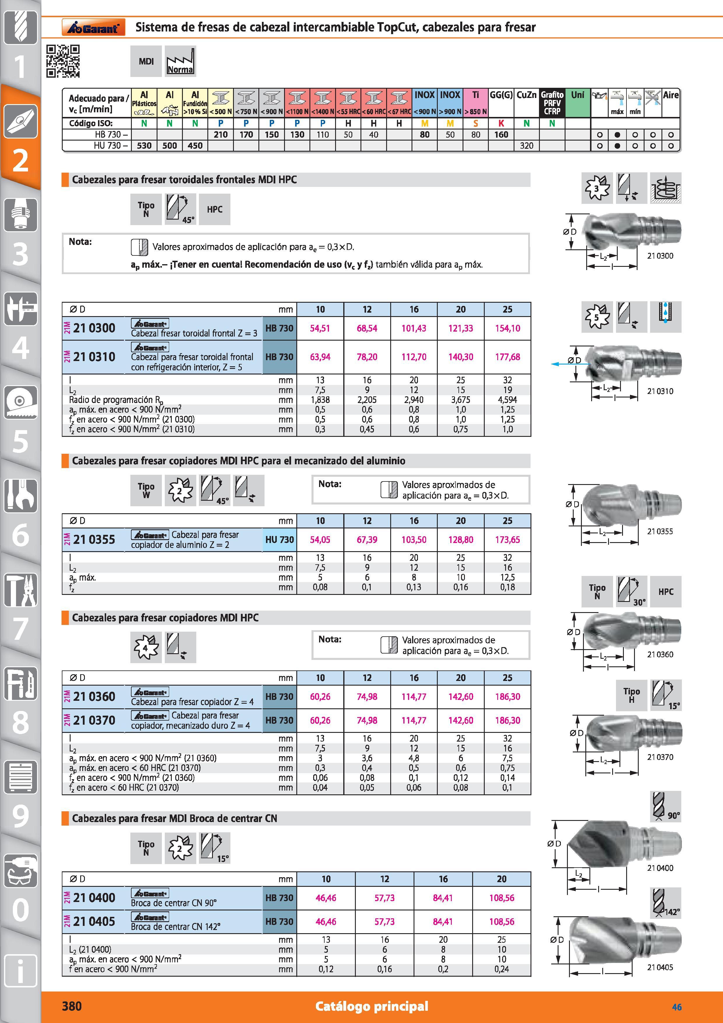 380 5 m 6 1 7 O x jti Garant Sistema de fresas de cabezal intercambiable TopCut, cabezales para fresar MDI Adecuado para/ vc m/min Al Plásticos coa A Каталог HOFFMANN GROUP 2015 Инструмент режущий слесарный измерительный абразивный Оборудование Комплексные поставки для промышленных предприятий Стр. 380 SPA