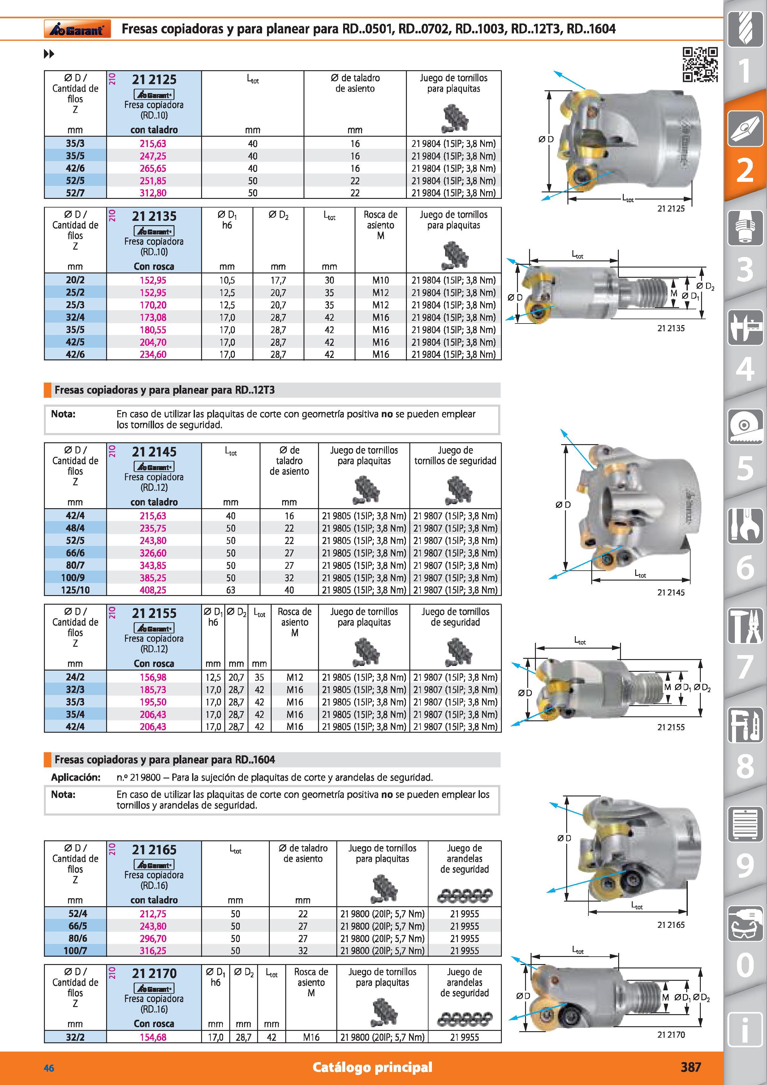 387 Garant Fresas copiadoras y para planear para RD 0501, RD 0702, RD 1003, RD 12T3, RD 1604 00/ Cantidad de filos Z mm S 212125 1 ifesannt 1 Fresa c Каталог HOFFMANN GROUP 2015 Инструмент режущий слесарный измерительный абразивный Оборудование Комплексные поставки для промышленных предприятий Стр. 387 SPA