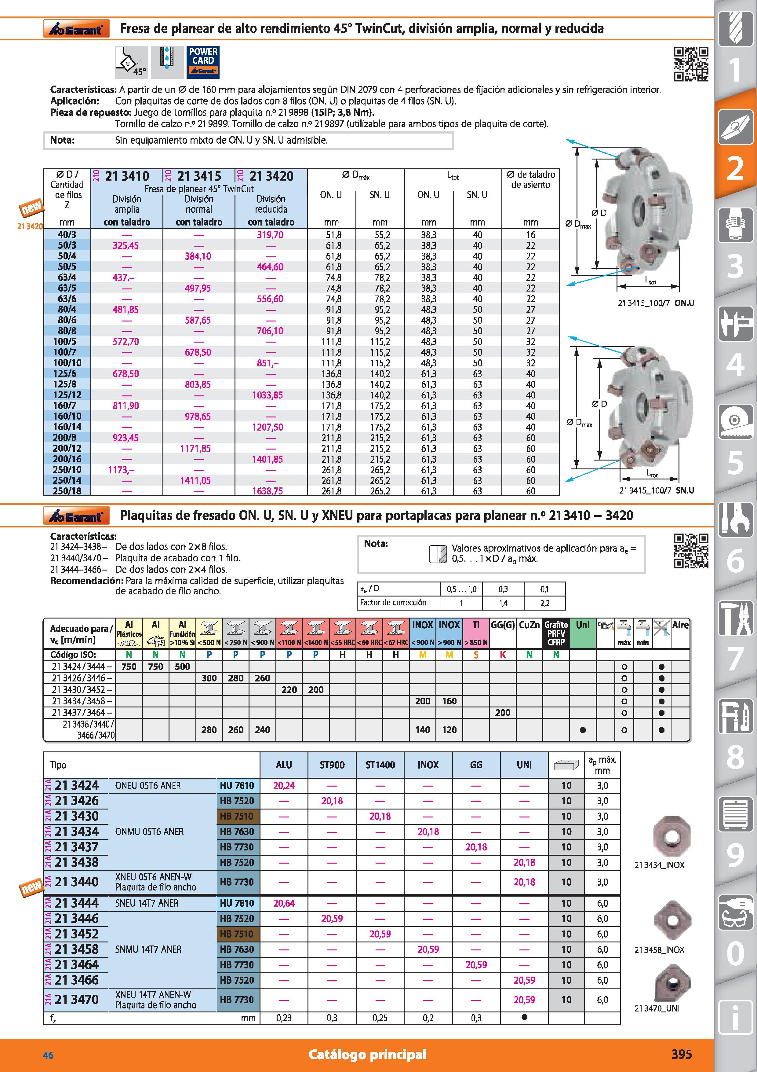 395 ifenarant Fresa de planear de alto rendimiento 45° TwinCut, división amplia, normal y reducida -V45 Características: A partir de un 0 de 160 mm p Каталог HOFFMANN GROUP 2015 Инструмент режущий слесарный измерительный абразивный Оборудование Комплексные поставки для промышленных предприятий Стр. 395 SPA