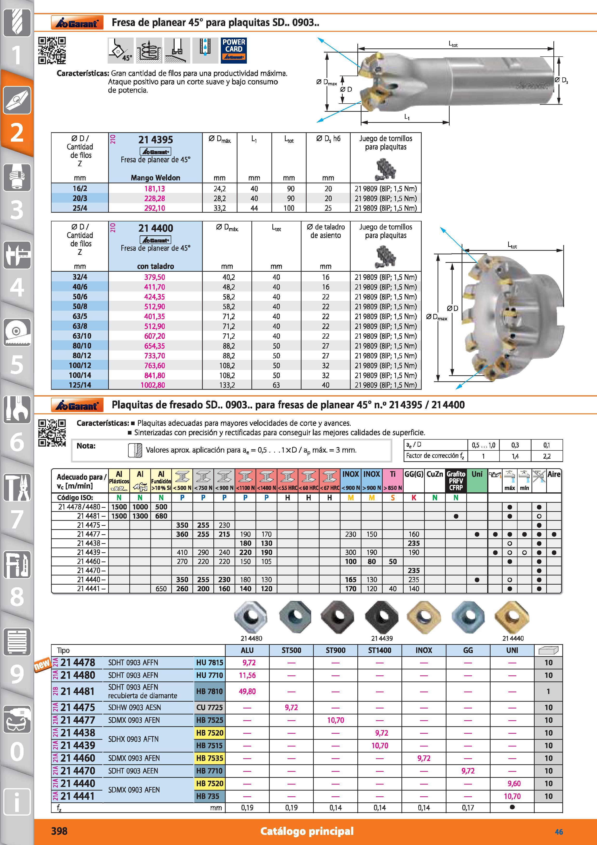 398 Garant Fresa de planear 45° para plaquitas SD 0903 SSÜ0 II d b 7777/, IMS Características: Gran cantidad de filos para una productividad máxima A Каталог HOFFMANN GROUP 2015 Инструмент режущий слесарный измерительный абразивный Оборудование Комплексные поставки для промышленных предприятий Стр. 398 SPA
