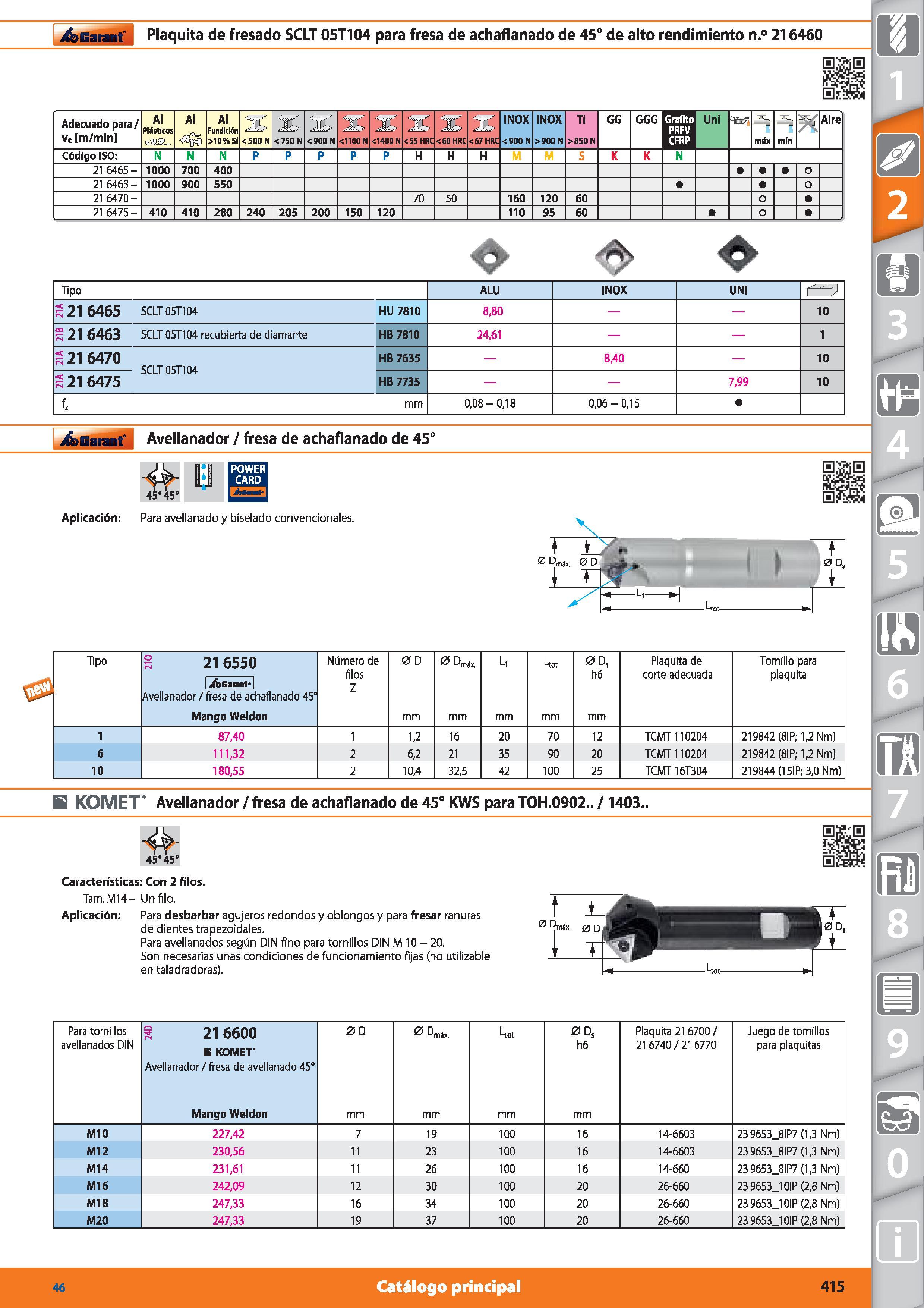 415 Garant Plaquita de fresado SCLT 05T104 para fresa de achaflanado de 45° de alto rendimiento n ° 216460 S S Adecuado para/ vc m/min Al Plásticos o Каталог HOFFMANN GROUP 2015 Инструмент режущий слесарный измерительный абразивный Оборудование Комплексные поставки для промышленных предприятий Стр. 415 SPA