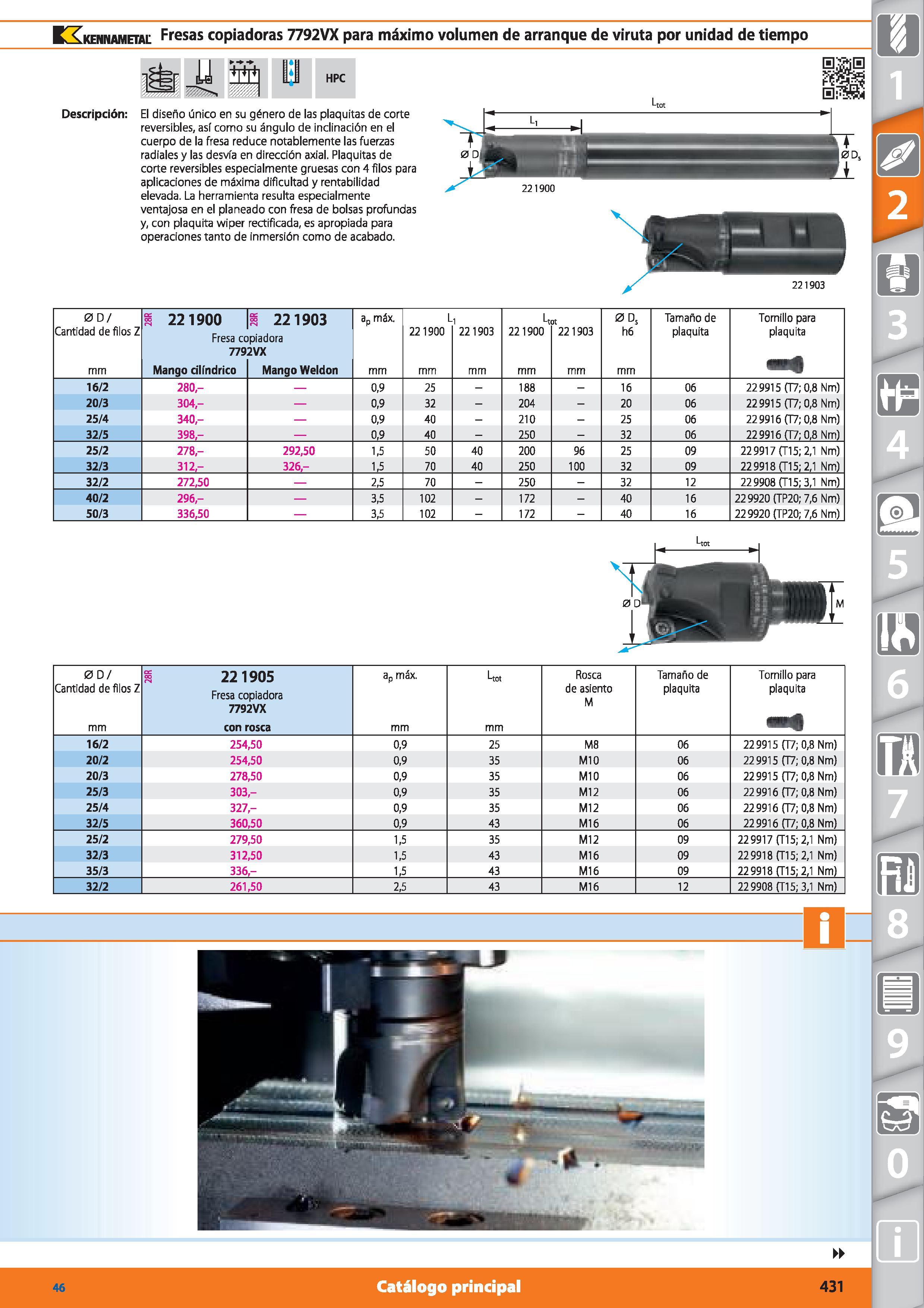 431 KKkennametal Fresas copiadoras 7792VX para máximo volumen de arranque de viruta por unidad de tiempo O Sr TV ¡íl HPC 12 ;;;;;;;; Descripción: El Каталог HOFFMANN GROUP 2015 Инструмент режущий слесарный измерительный абразивный Оборудование Комплексные поставки для промышленных предприятий Стр. 431 SPA