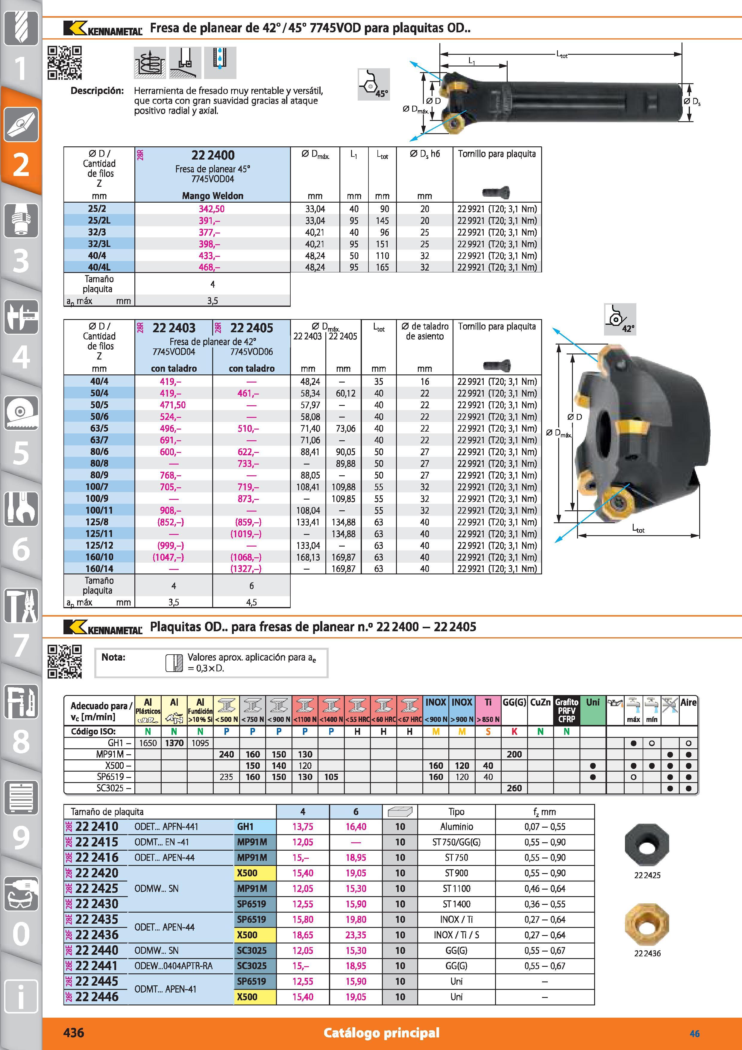 436 II EXkennametal Fresa de planear de 42°/45° 7745VOD para 11 II té =r ¿i lil Descripción: Herramienta de fresado muy rentable y versátil, que cort Каталог HOFFMANN GROUP 2015 Инструмент режущий слесарный измерительный абразивный Оборудование Комплексные поставки для промышленных предприятий Стр. 436 SPA