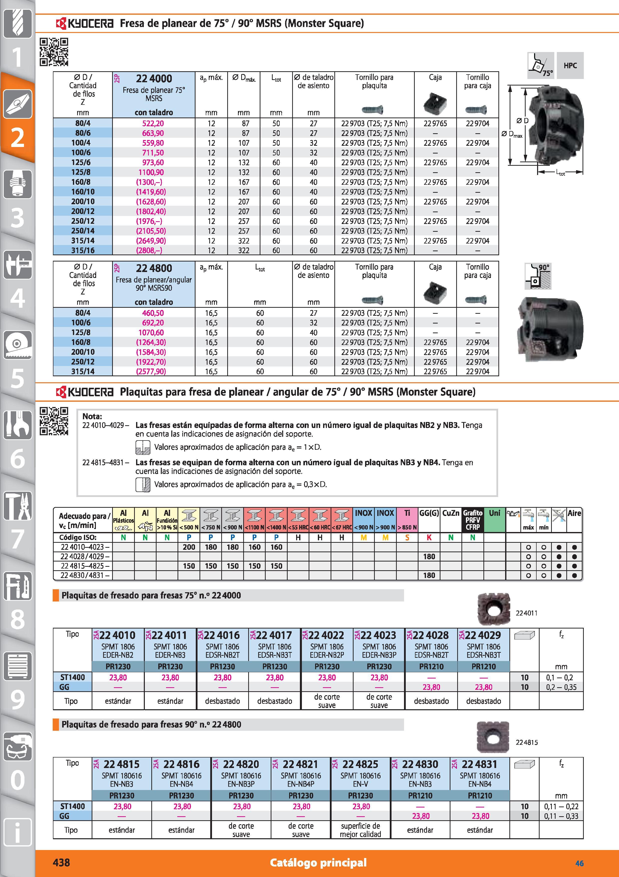 438 KblDCERB Fresa de planear de 75° / 90° MSRS (Monster Square) 0 D/ Cantidad de filos z s 224000 Fresa de planear 75° MSRS ap máx Dmáx Uot 0 de tal Каталог HOFFMANN GROUP 2015 Инструмент режущий слесарный измерительный абразивный Оборудование Комплексные поставки для промышленных предприятий Стр. 438 SPA