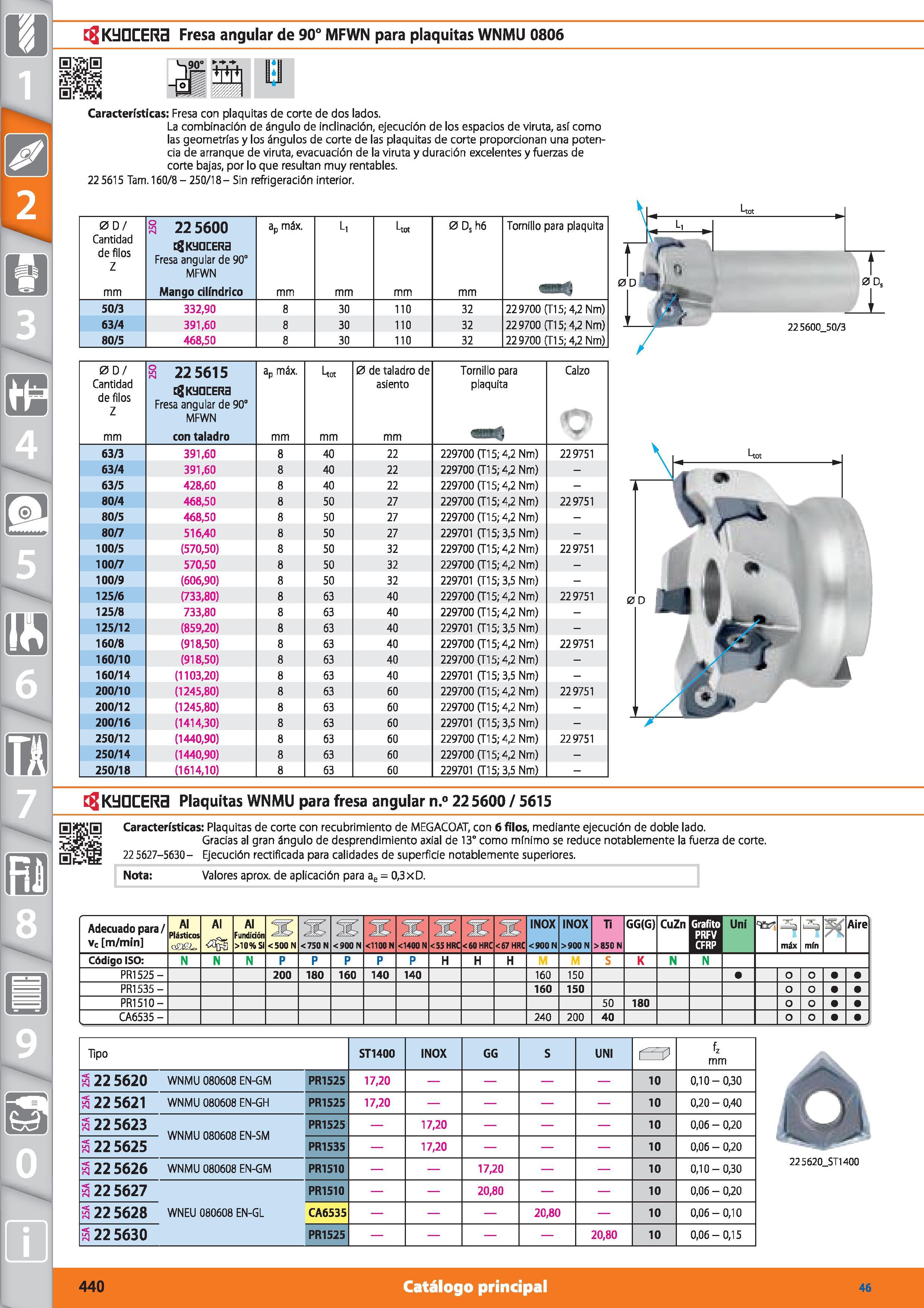 440 m 1 C K d CERa Fresa angular de 90° MFWN para plaquitas WNMU 0806 Características: Fresa con plaquitas de corte de dos lados La combinación de án Каталог HOFFMANN GROUP 2015 Инструмент режущий слесарный измерительный абразивный Оборудование Комплексные поставки для промышленных предприятий Стр. 440 SPA