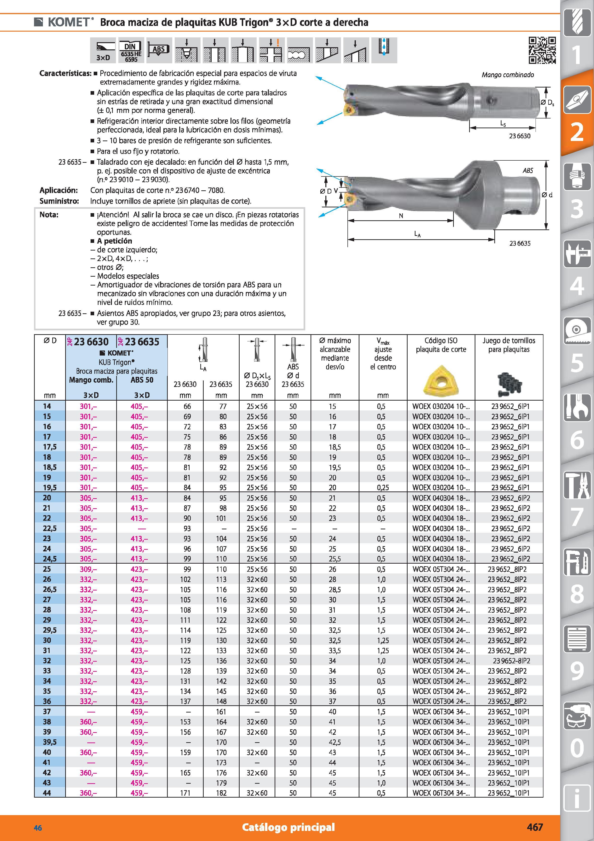 467 E KOMET6 Broca maciza de plaquitas KUB Trigon 3xD corte a derecha 3xD 6535 HE 6595 áp 1 1 nn si 1 c zra I F Características: Aplicación: Suminist Каталог HOFFMANN GROUP 2015 Инструмент режущий слесарный измерительный абразивный Оборудование Комплексные поставки для промышленных предприятий Стр. 467 SPA