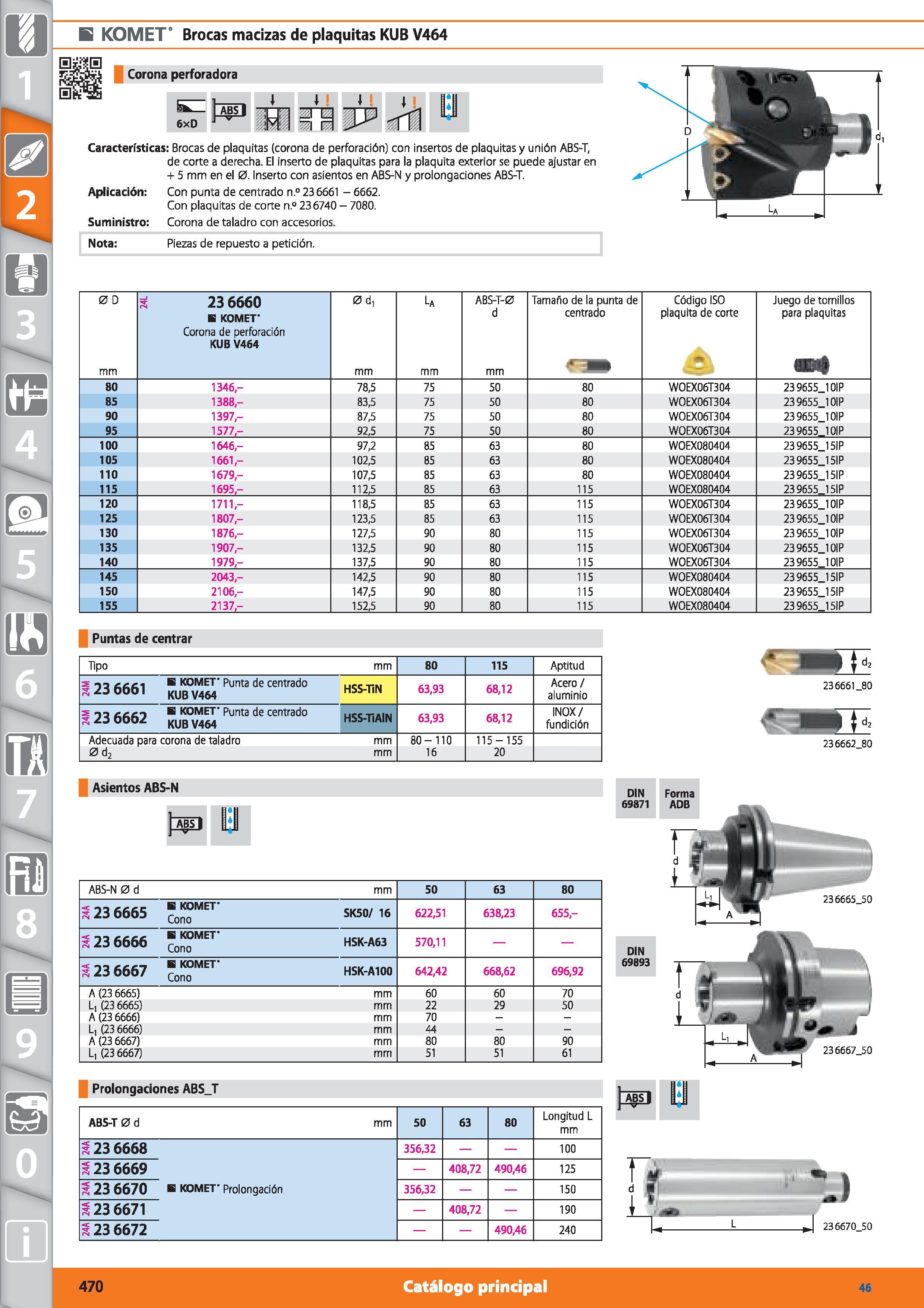 470 E KOMET Brocas macizas de plaquitas KUB V464 0E&0 Corona perforadora 6xD ábO Características: Brocas de plaquitas (corona de perforación) con ins Каталог HOFFMANN GROUP 2015 Инструмент режущий слесарный измерительный абразивный Оборудование Комплексные поставки для промышленных предприятий Стр. 470 SPA