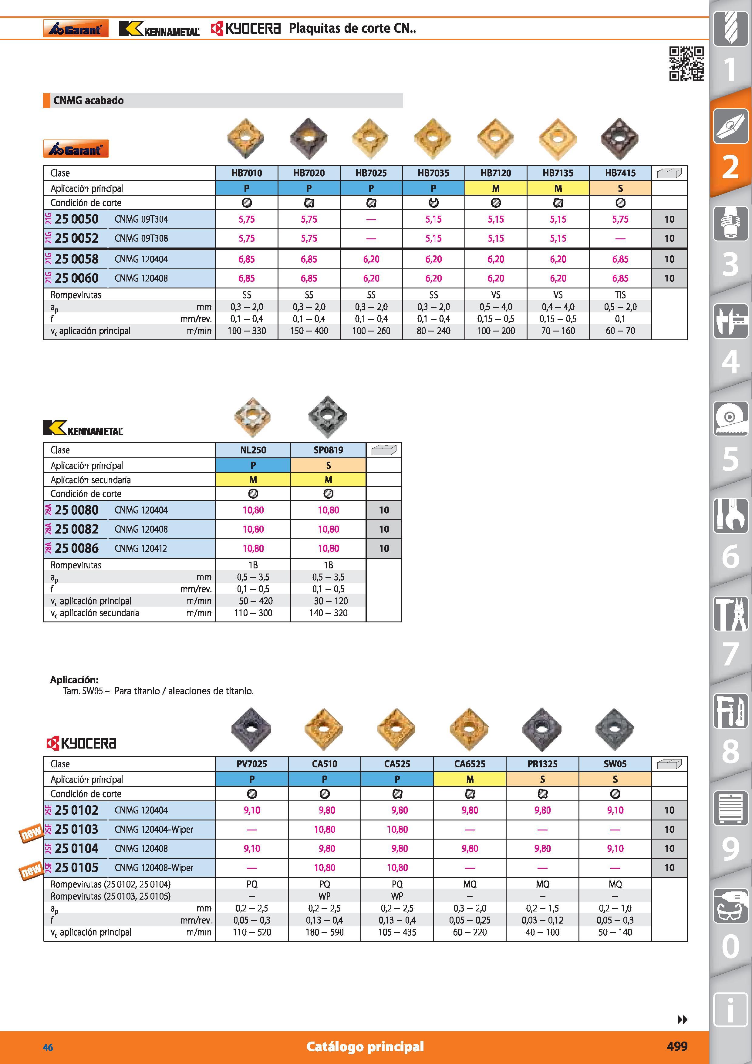 499 i&Earant KKkennametal KIJGCER3 Plaquitas de corte CN CNMG acabado Clase HB7010 HB7020 HB7025 HB7035 HB7120 HB7135 HB7415 czp Aplicación principal Каталог HOFFMANN GROUP 2015 Инструмент режущий слесарный измерительный абразивный Оборудование Комплексные поставки для промышленных предприятий Стр. 499 SPA