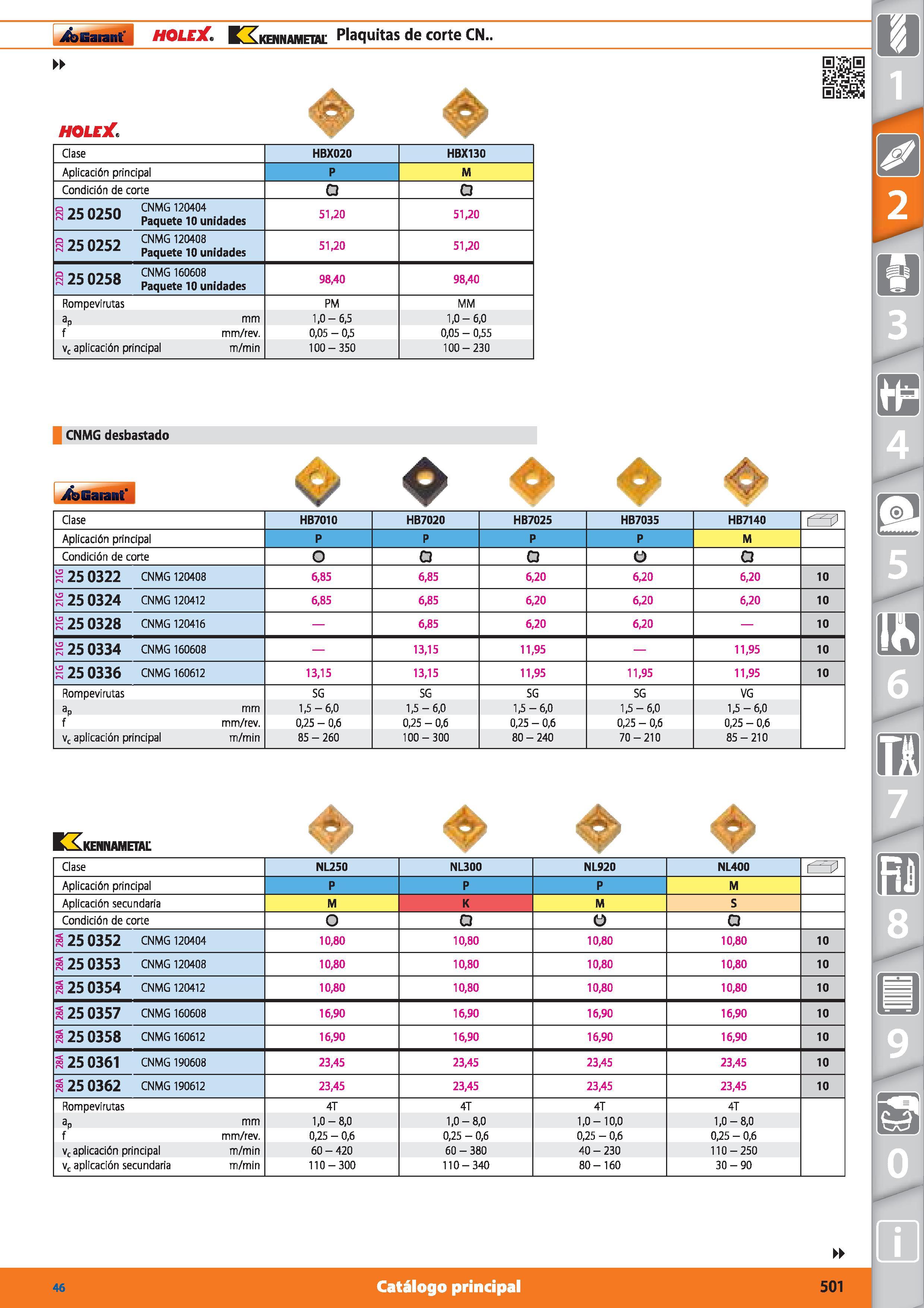 501 Garant HOLEX KXkennametal Plaquitas de corte CN HOLEX s; s Clase HBX020 HBX130 Aplicación principal P M Condición de corte 25 0250 CNMG 120404 Pa Каталог HOFFMANN GROUP 2015 Инструмент режущий слесарный измерительный абразивный Оборудование Комплексные поставки для промышленных предприятий Стр. 501 SPA