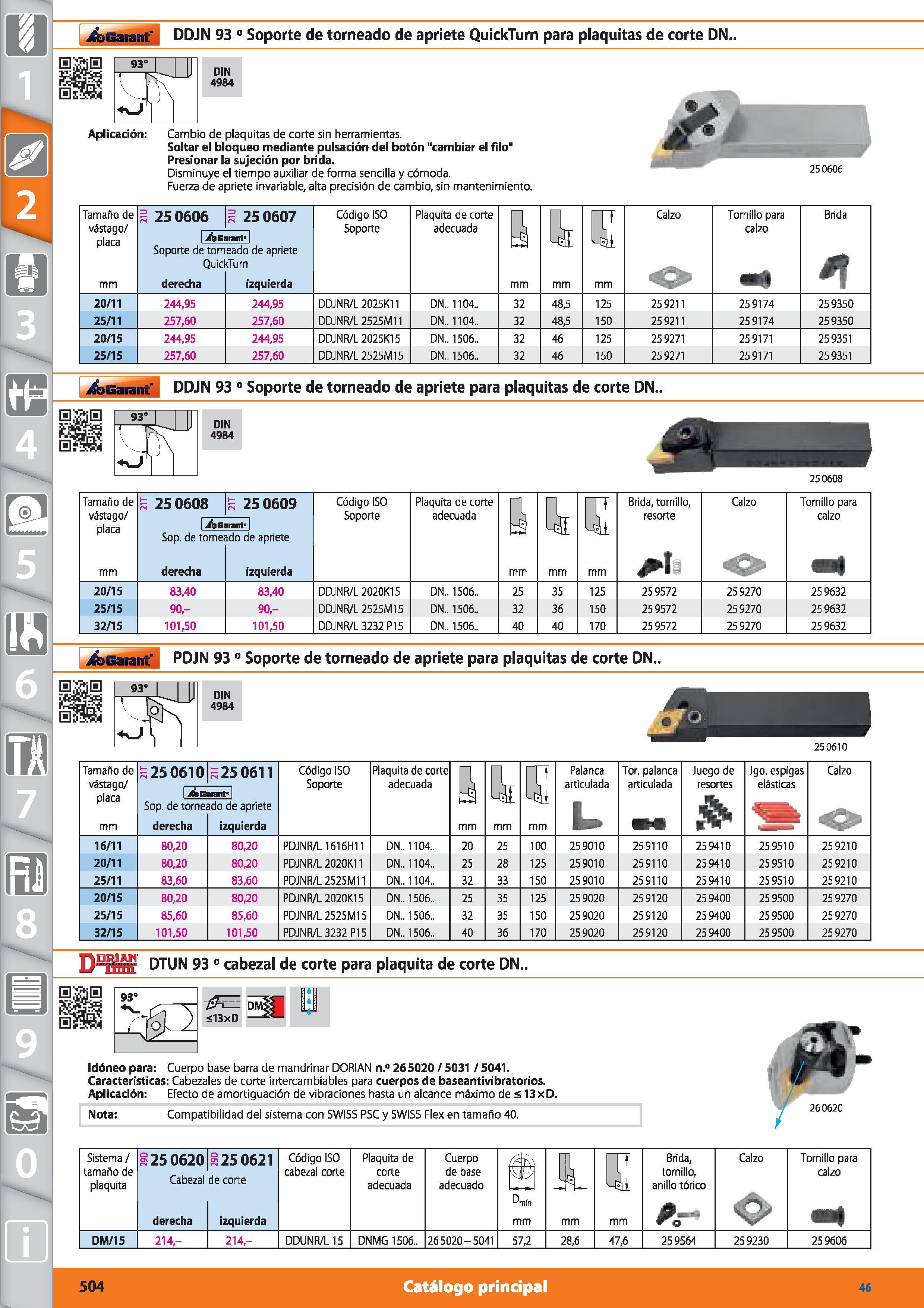504 Garant DDJN 93 0 Soporte de torneado de apriete QuickTurn para plaquitas de corte DN 93° DIN 4984 Cambio de plaquitas de corte sin herramientas S Каталог HOFFMANN GROUP 2015 Инструмент режущий слесарный измерительный абразивный Оборудование Комплексные поставки для промышленных предприятий Стр. 504 SPA