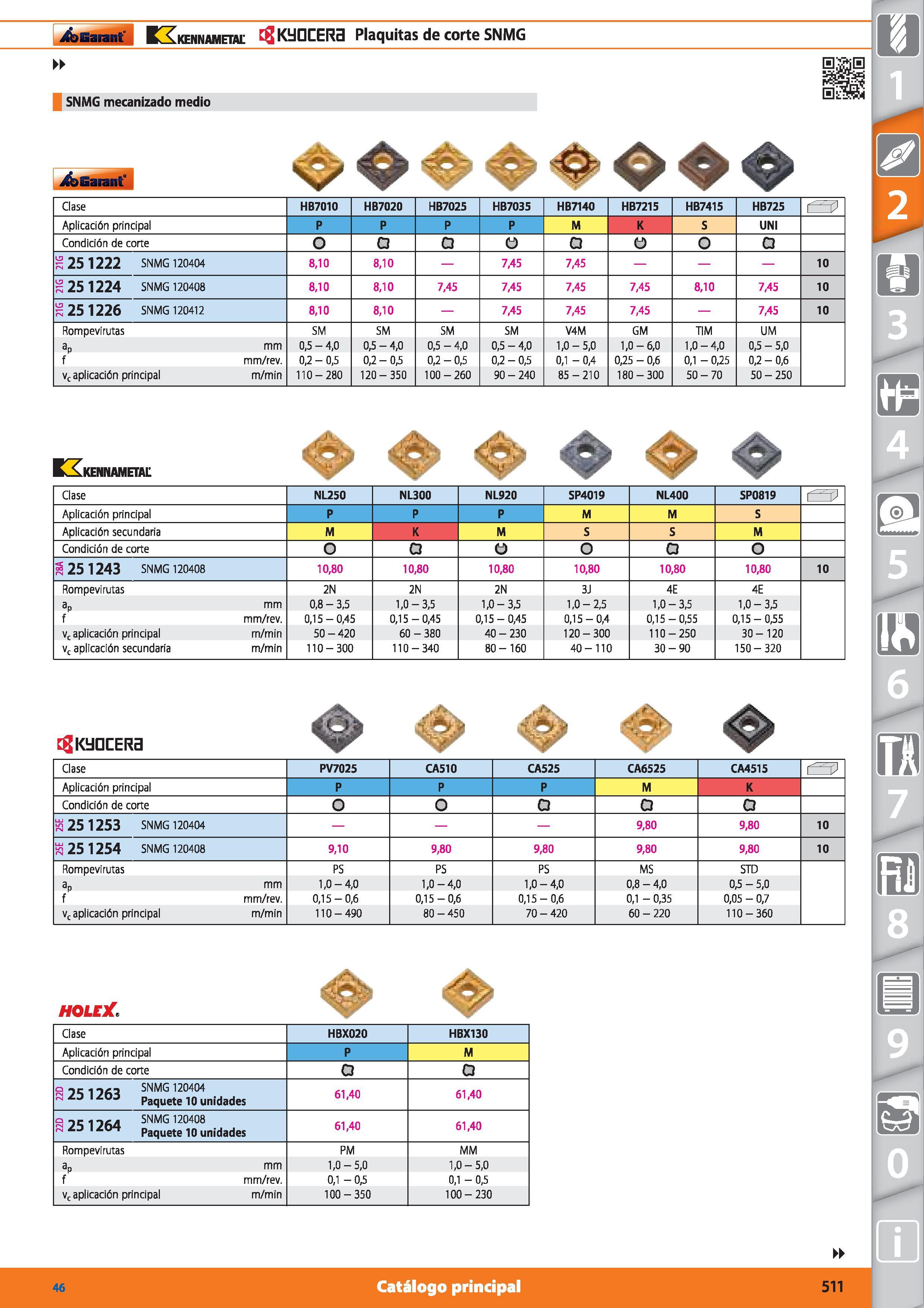 511 i&Earant kennametal KIJGCER3 Plaquitas de corte SNMG SNMG mecanizado medio i Gaiant‘ Clase HB7010 HB7020 HB7025 HB7035 HB7140 HB7215 HB7415 HB725 Каталог HOFFMANN GROUP 2015 Инструмент режущий слесарный измерительный абразивный Оборудование Комплексные поставки для промышленных предприятий Стр. 511 SPA