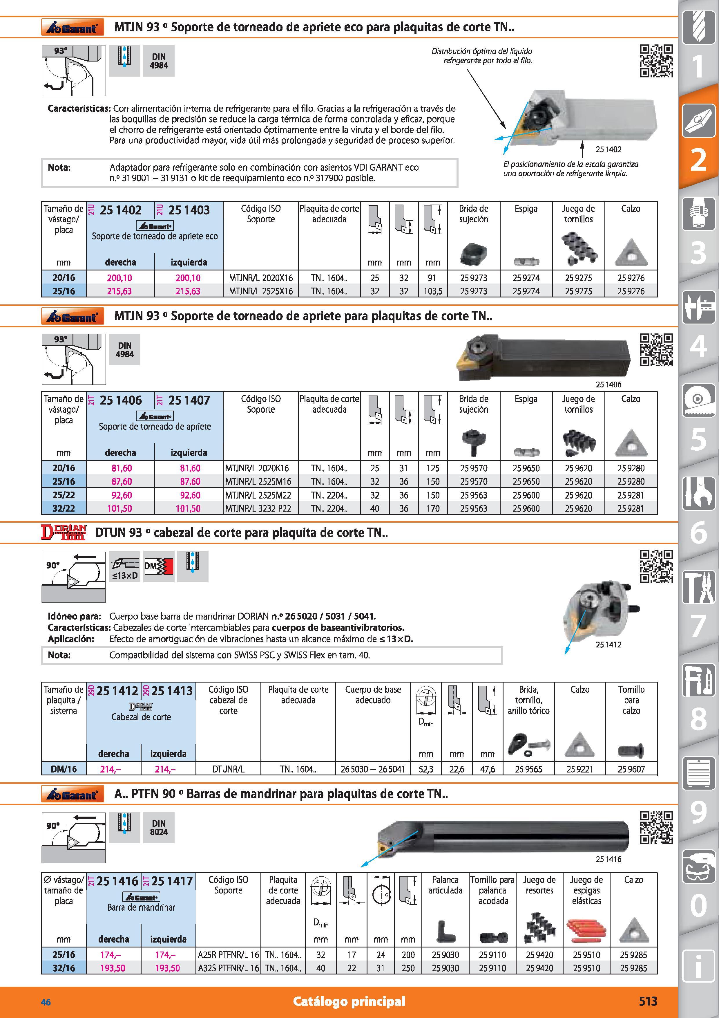 513 Garant MTJN 93 0 Soporte de torneado de apriete eco para plaquitas de corte TN Distribución óptima del líquido refrigerante por todo el filo Cara Каталог HOFFMANN GROUP 2015 Инструмент режущий слесарный измерительный абразивный Оборудование Комплексные поставки для промышленных предприятий Стр. 513 SPA