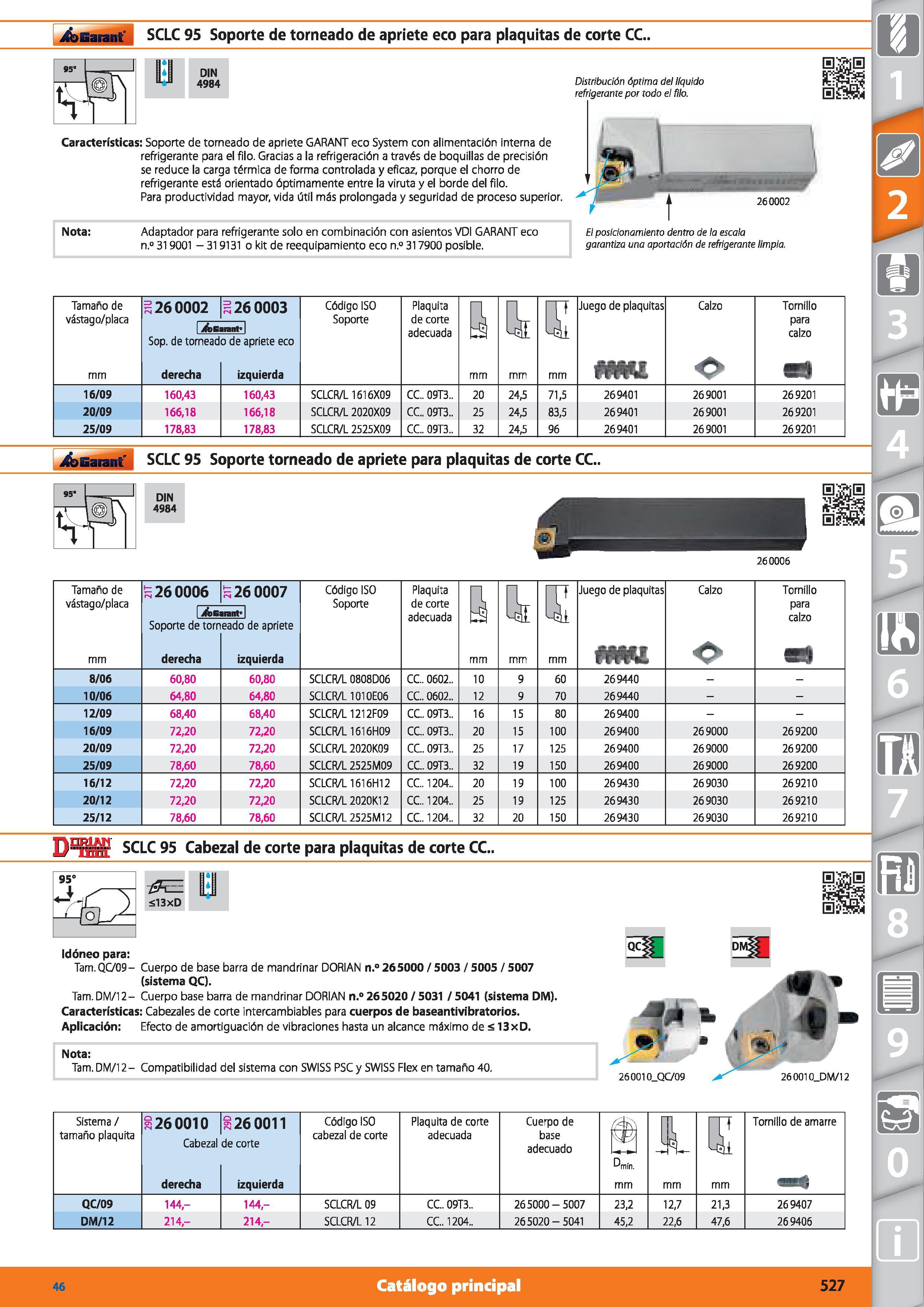 527 Garant SCLC 95 Soporte de torneado de apriete eco para plaquitas de corte CC Nota: Adaptador para refrigerante solo en combinación con asientos V Каталог HOFFMANN GROUP 2015 Инструмент режущий слесарный измерительный абразивный Оборудование Комплексные поставки для промышленных предприятий Стр. 527 SPA