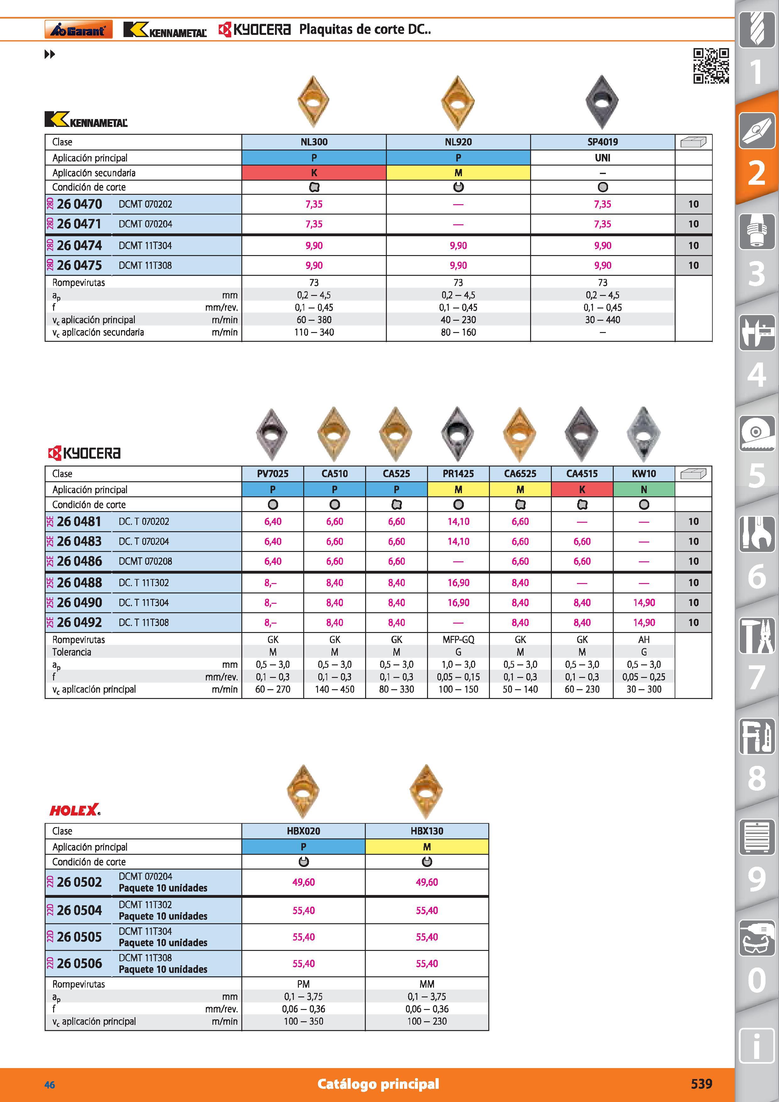 539 i&Earant kennametal KIJGCER3 Plaquitas de corte DC n, KENNAMETAL Clase NL300 NL920 SP4019 O Aplicación principal P P UNI Aplicación secundaria K Каталог HOFFMANN GROUP 2015 Инструмент режущий слесарный измерительный абразивный Оборудование Комплексные поставки для промышленных предприятий Стр. 539 SPA
