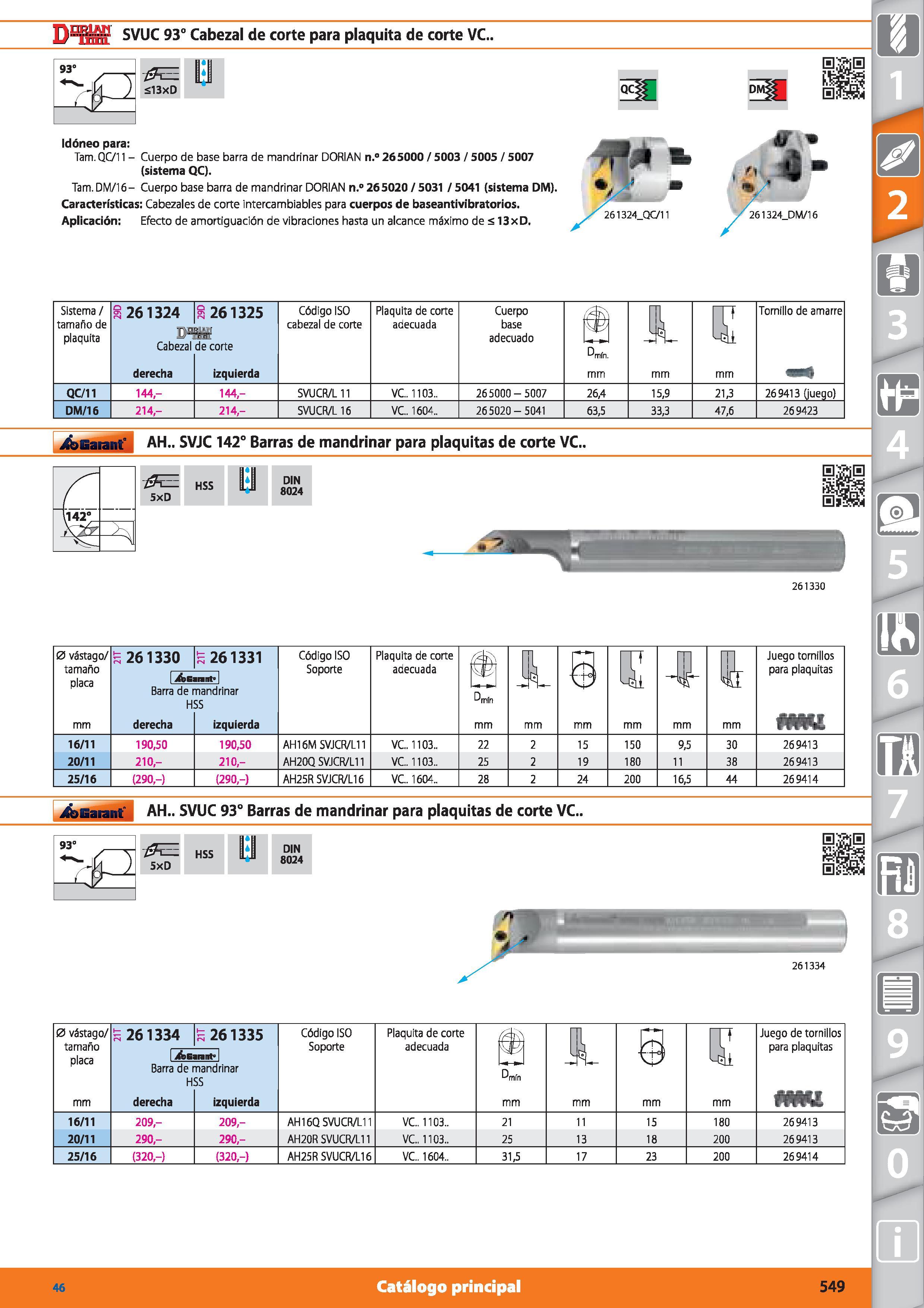549 SVUC 93° Cabezal de corte para plaquita de corte VC Idóneo para: Tam QC/11 - Cuerpo de base barra de mandrinar DORIAN n ° 265000 / 5003 / 5005 / Каталог HOFFMANN GROUP 2015 Инструмент режущий слесарный измерительный абразивный Оборудование Комплексные поставки для промышленных предприятий Стр. 549 SPA