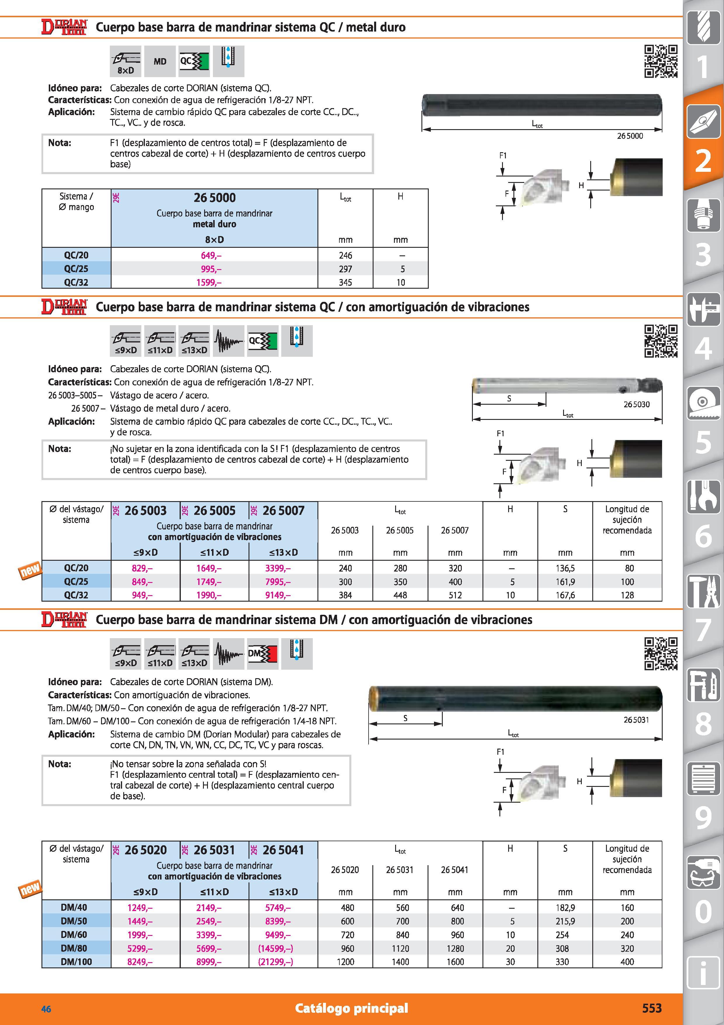 553 Cuerpo base barra de mandrinar sistema QC / metal duro 0= 8xD MD 11 ÜI Idóneo para: Cabezales de corte DORIAN (sistema QC) Características: Con c Каталог HOFFMANN GROUP 2015 Инструмент режущий слесарный измерительный абразивный Оборудование Комплексные поставки для промышленных предприятий Стр. 553 SPA