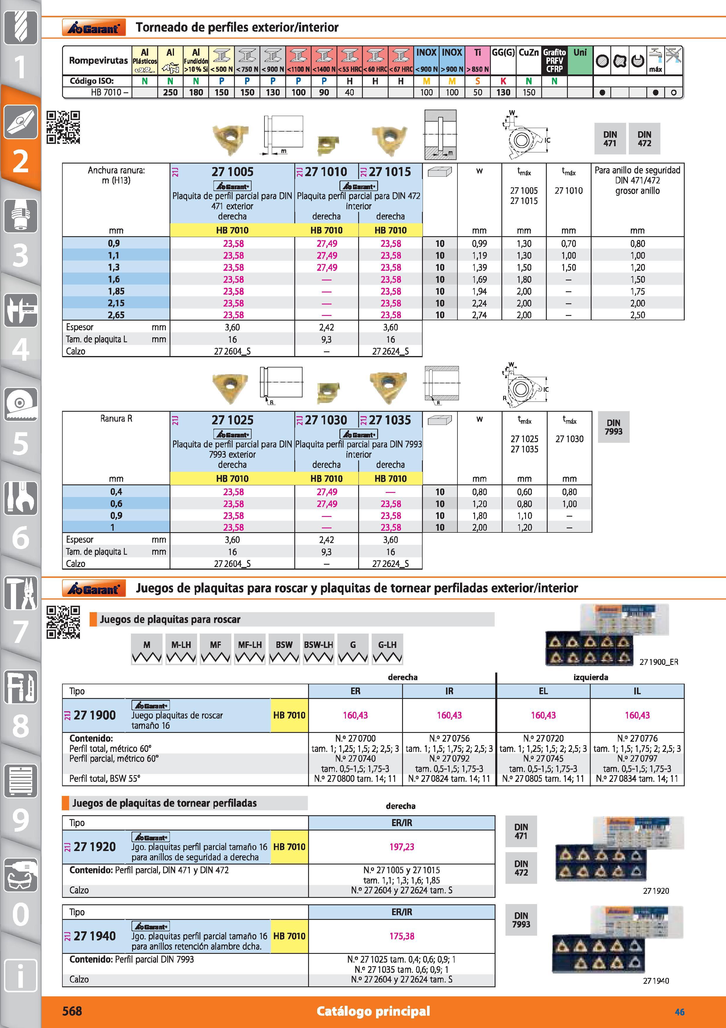 568 Garant Torneado de perfiles exterior/interior Rompevirutas Al Plásticos omu Al Al Fundídón >10% Si <500 N <750 N <900 N <1100N <1400 N <Sc <Sc <S Каталог HOFFMANN GROUP 2015 Инструмент режущий слесарный измерительный абразивный Оборудование Комплексные поставки для промышленных предприятий Стр. 568 SPA