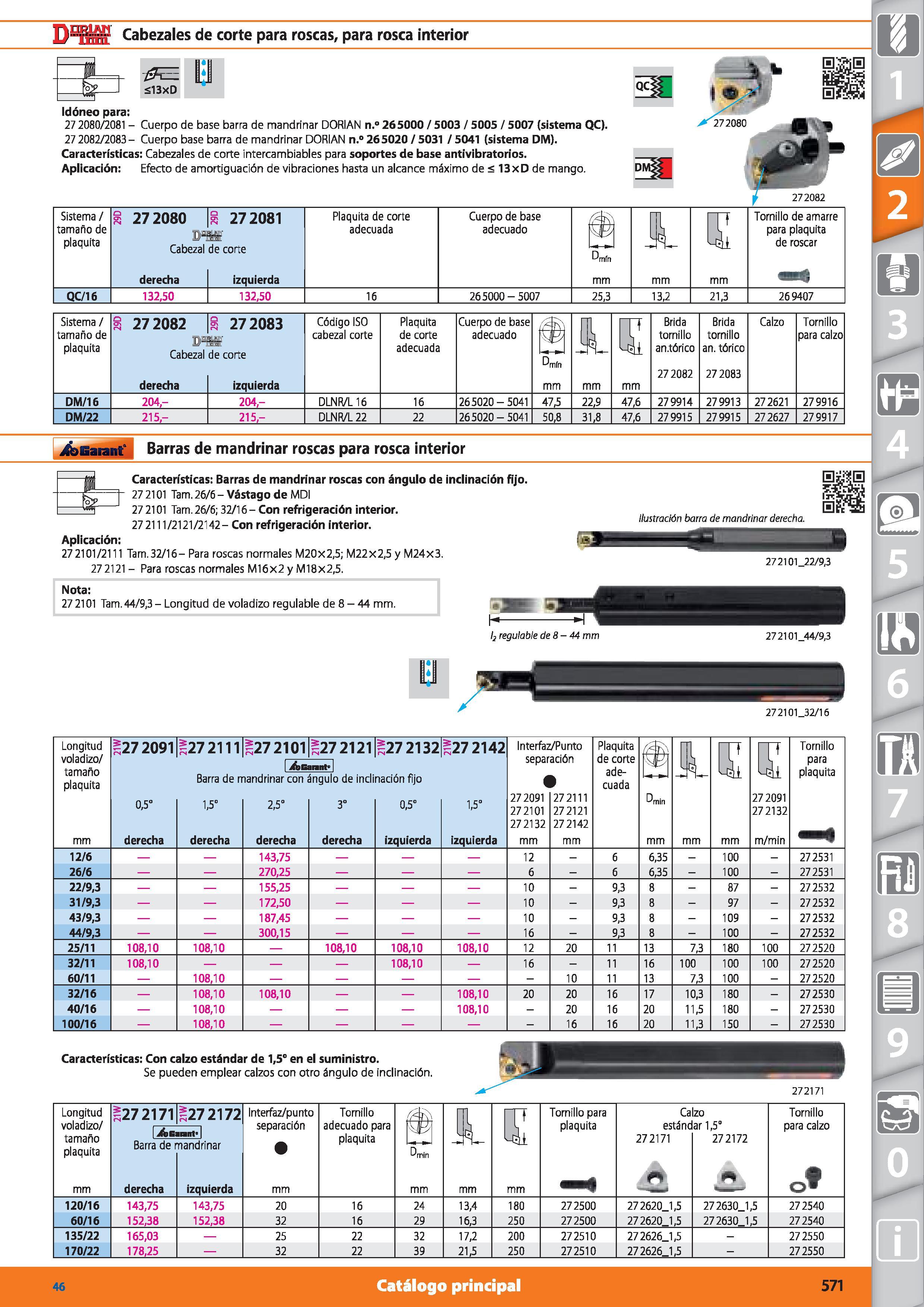 571 Cabezales de corte para roscas, para rosca interior II 13xD Idóneo para: 27 2080/2081 - Cuerpo de base barra de mandrinar DORIAN n ° 265000 / 500 Каталог HOFFMANN GROUP 2015 Инструмент режущий слесарный измерительный абразивный Оборудование Комплексные поставки для промышленных предприятий Стр. 571 SPA