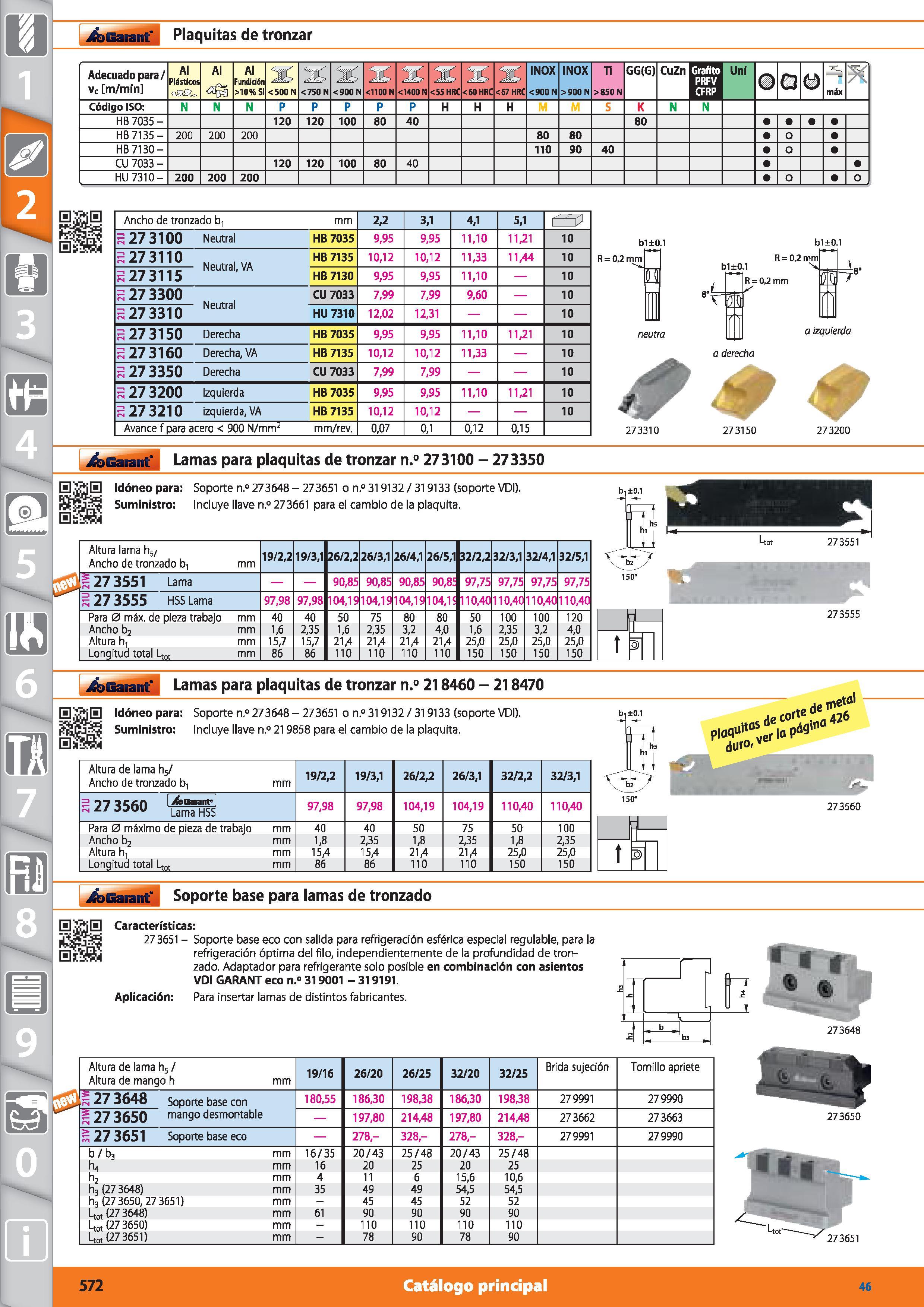 572 3 Garant Plaquitas de tronzar Adecuado para/ vc m/min Al Plásticos omu Al Al Fundídón >10% Si <500 N <750 N <900 N <1100N <1400 N <Sc <E <Íc INOX Каталог HOFFMANN GROUP 2015 Инструмент режущий слесарный измерительный абразивный Оборудование Комплексные поставки для промышленных предприятий Стр. 572 SPA