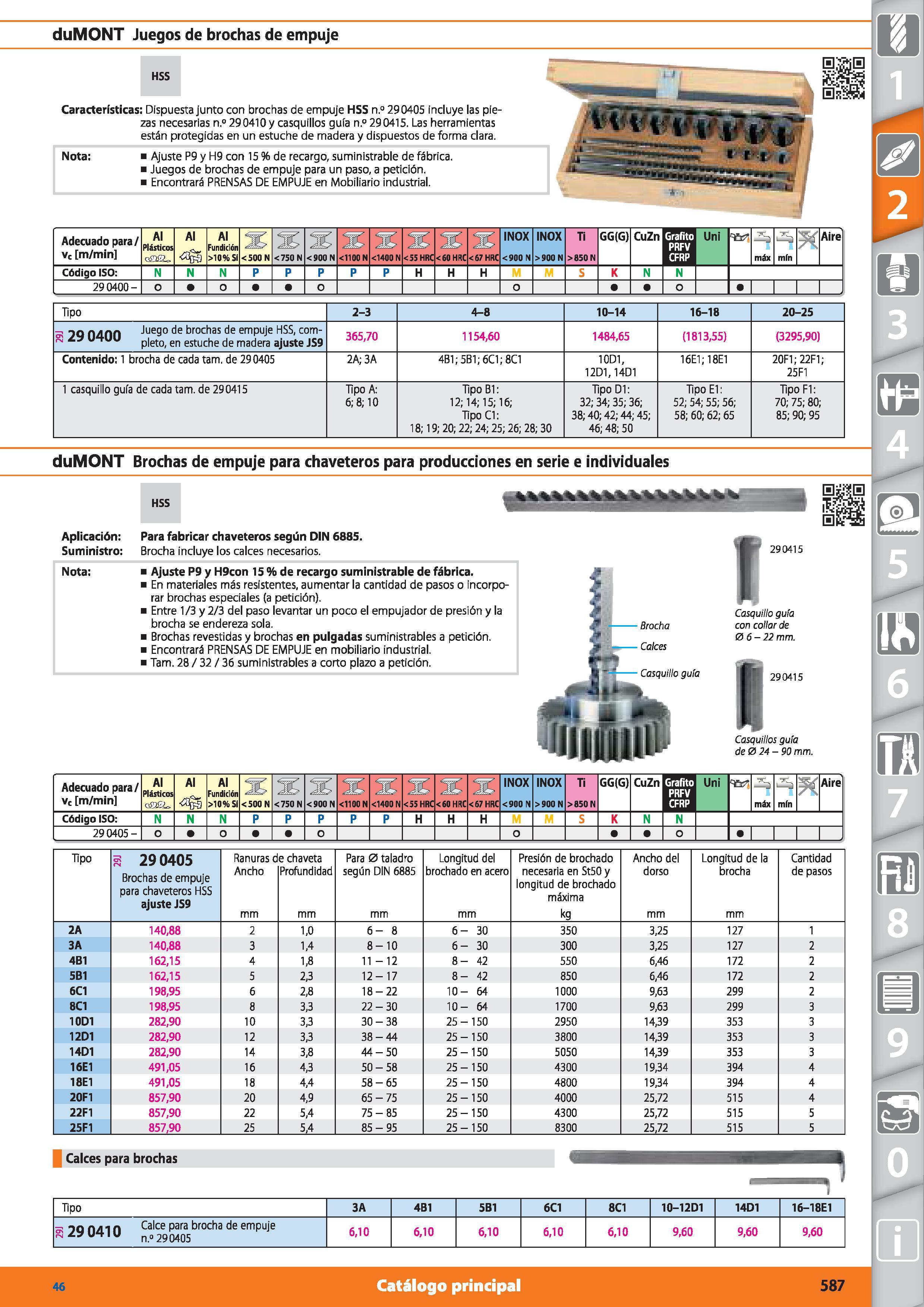 587 duMONT Juegos de brochas de empuje y Adecuado para/ vc m/min Al Plásticos qQS Al Al Fundición >10% Si <500 N <750 N <900 N W\ <1100 N 1 1 <1400 N Каталог HOFFMANN GROUP 2015 Инструмент режущий слесарный измерительный абразивный Оборудование Комплексные поставки для промышленных предприятий Стр. 587 SPA