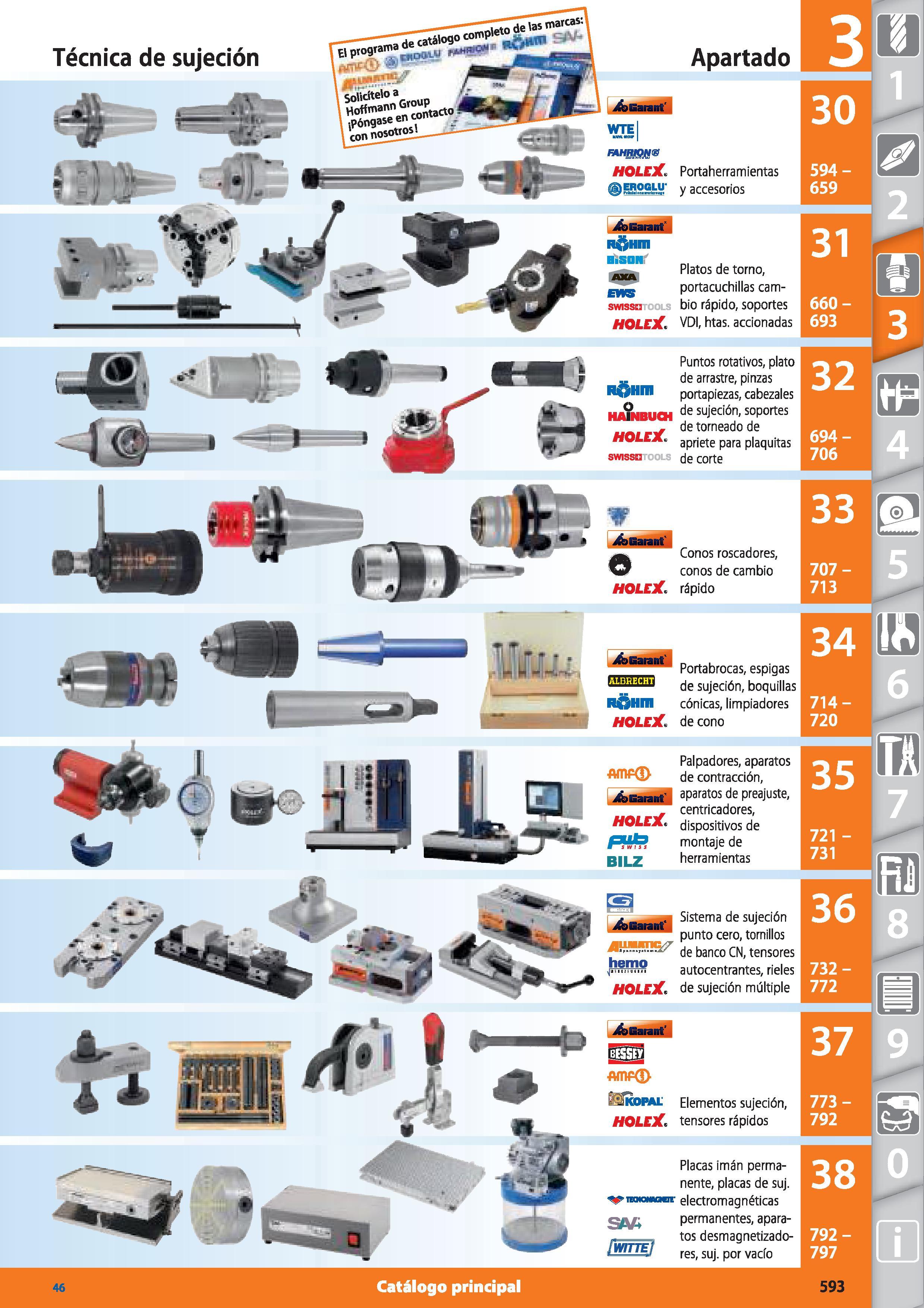593 marca '- i i 732- 38 P 792- : 797 I Catálogo principal Técnica de sujeción Apartado FAHRtQJtf HOLEJÍ Portaherramientas Jk Garant WTE EROGLU y acc Каталог HOFFMANN GROUP 2015 Инструмент режущий слесарный измерительный абразивный Оборудование Комплексные поставки для промышленных предприятий Стр. 593 SPA