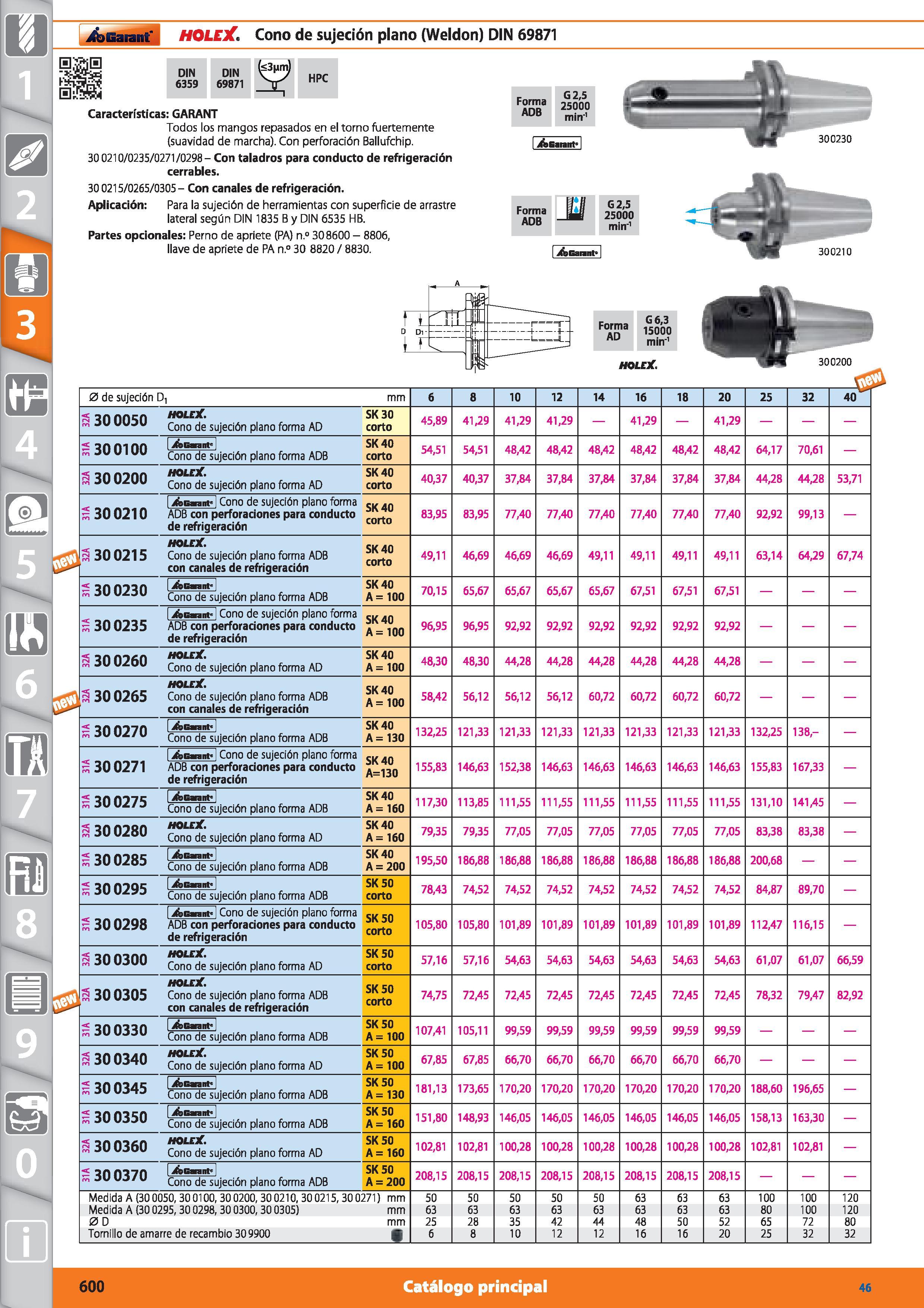 600 m 1 ioBaiarf HOLEX Cono de sujeción plano (Weldon) DIN 69871 DIN 6359 DIN 69871 i HPC Características: GARANT Todos los mangos repasados en el to Каталог HOFFMANN GROUP 2015 Инструмент режущий слесарный измерительный абразивный Оборудование Комплексные поставки для промышленных предприятий Стр. 600 SPA