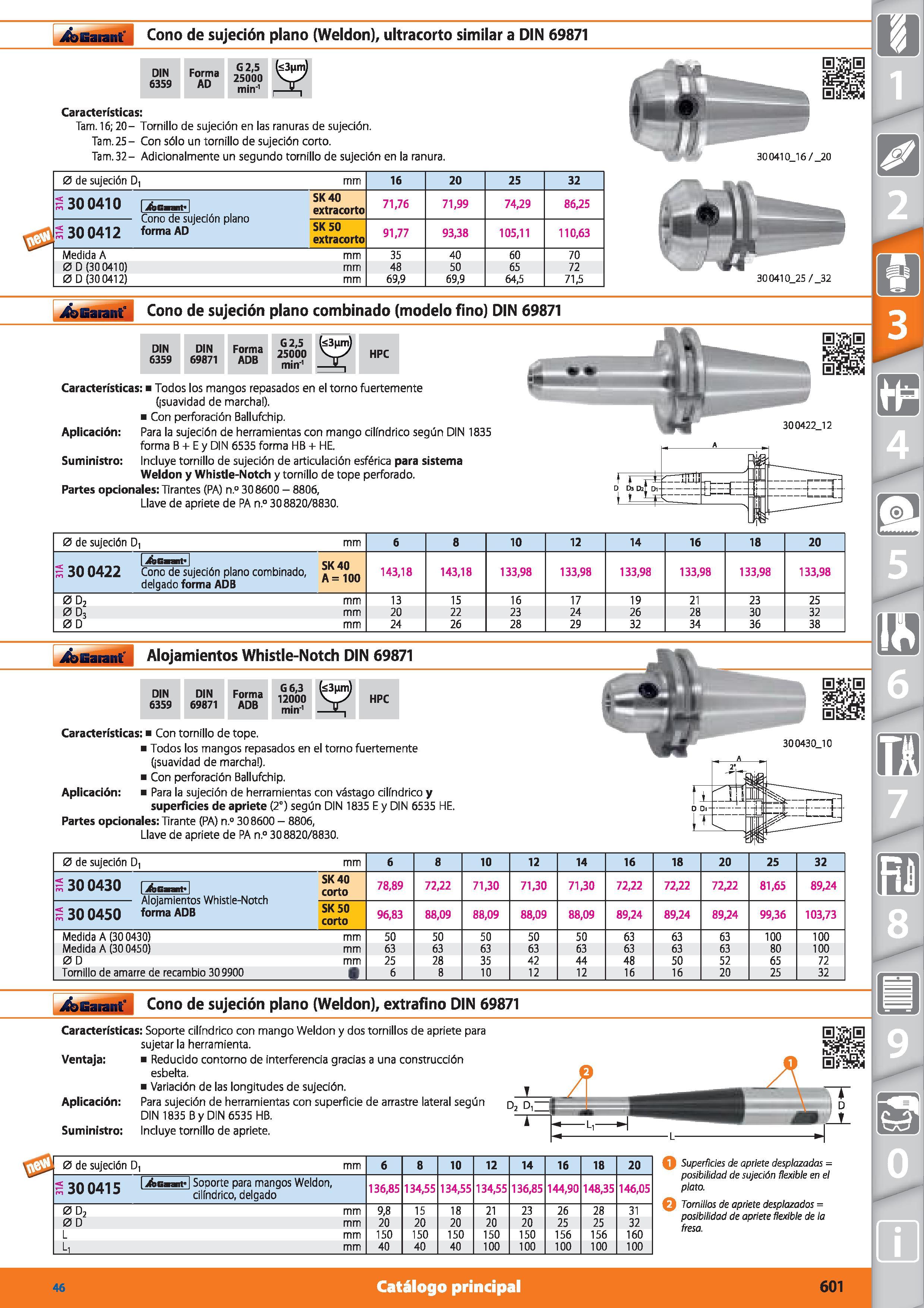 601 Garant Cono de sujeción plano (Weldon), ultracorto similar a DIN 69871 DIN 6359 Forma AD G 2,5 25000 min'1 Características: Tam 16; 20- Tornillo Каталог HOFFMANN GROUP 2015 Инструмент режущий слесарный измерительный абразивный Оборудование Комплексные поставки для промышленных предприятий Стр. 601 SPA