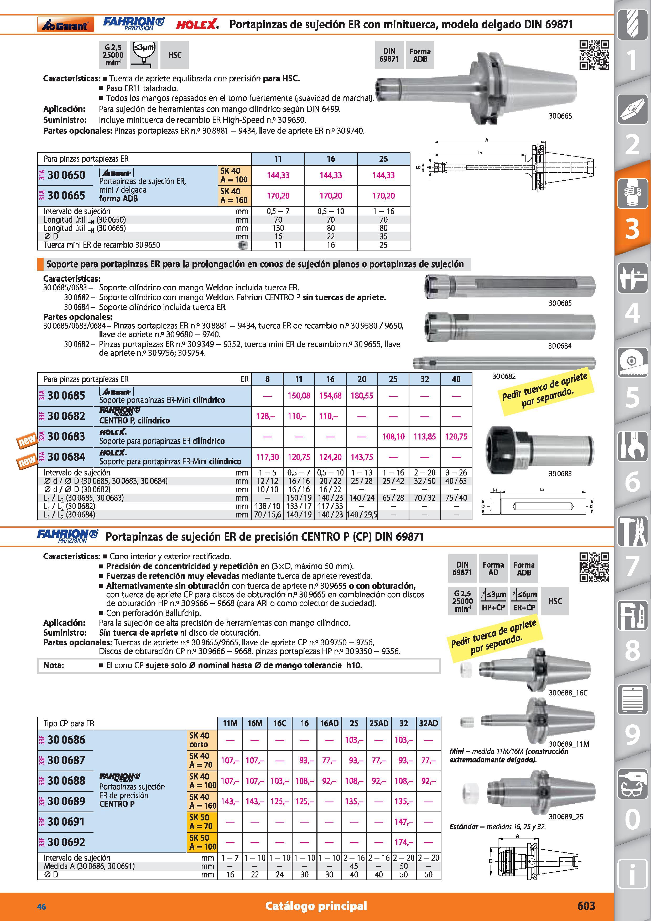 603 Garant FAHRION<8 PRAZISION HOLEJCPortapinzas de sujeción ER con minituerca, modelo delgado DIN 69871 Soporte para portapinzas ER para la prolonga Каталог HOFFMANN GROUP 2015 Инструмент режущий слесарный измерительный абразивный Оборудование Комплексные поставки для промышленных предприятий Стр. 603 SPA