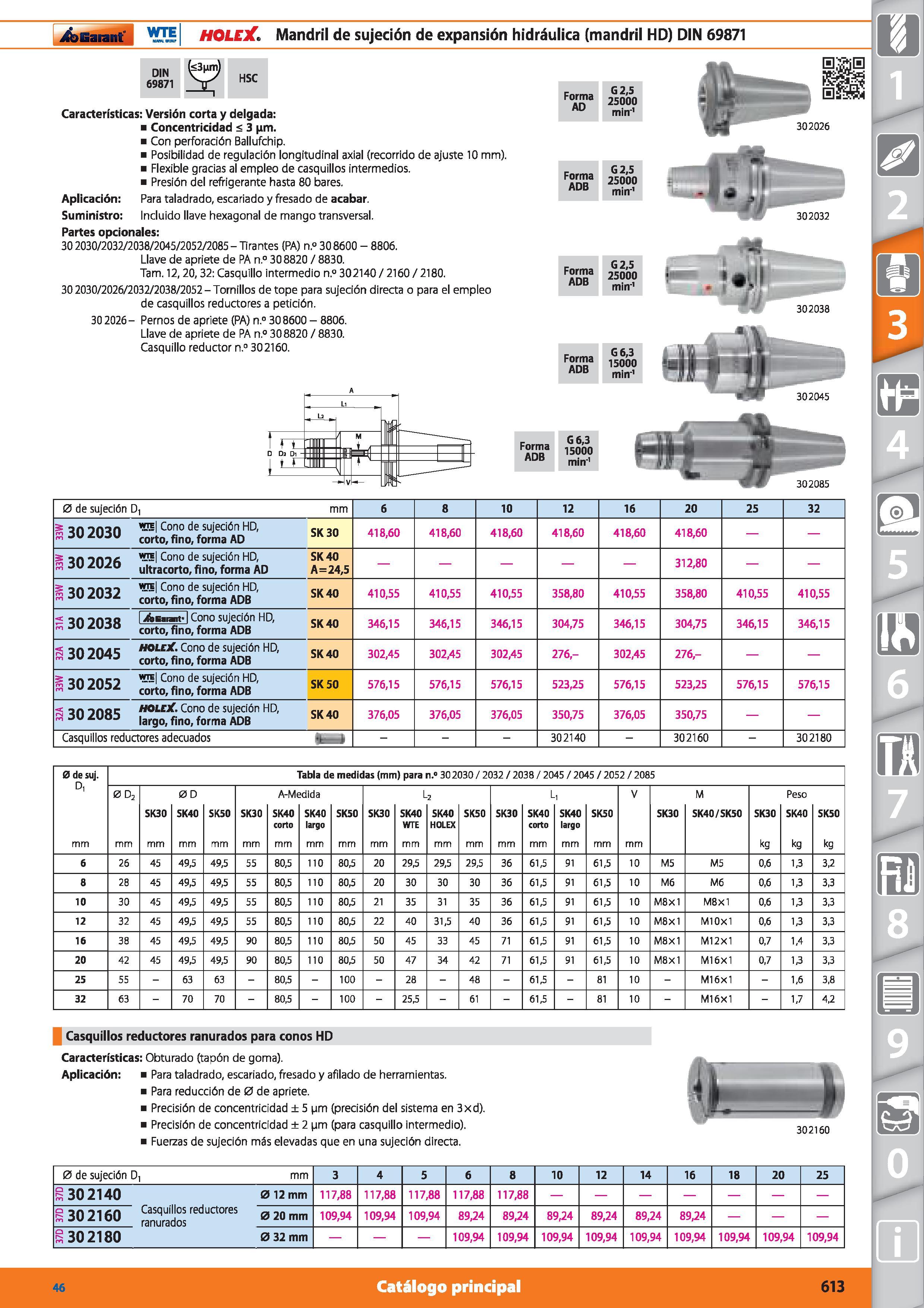 613 Garant WTE HOLEX Mandril de sujeción de expansión hidráulica (mandril HD) DIN 69871 DIN 69871 HSC Aplicación: Suministro: Características: Versió Каталог HOFFMANN GROUP 2015 Инструмент режущий слесарный измерительный абразивный Оборудование Комплексные поставки для промышленных предприятий Стр. 613 SPA