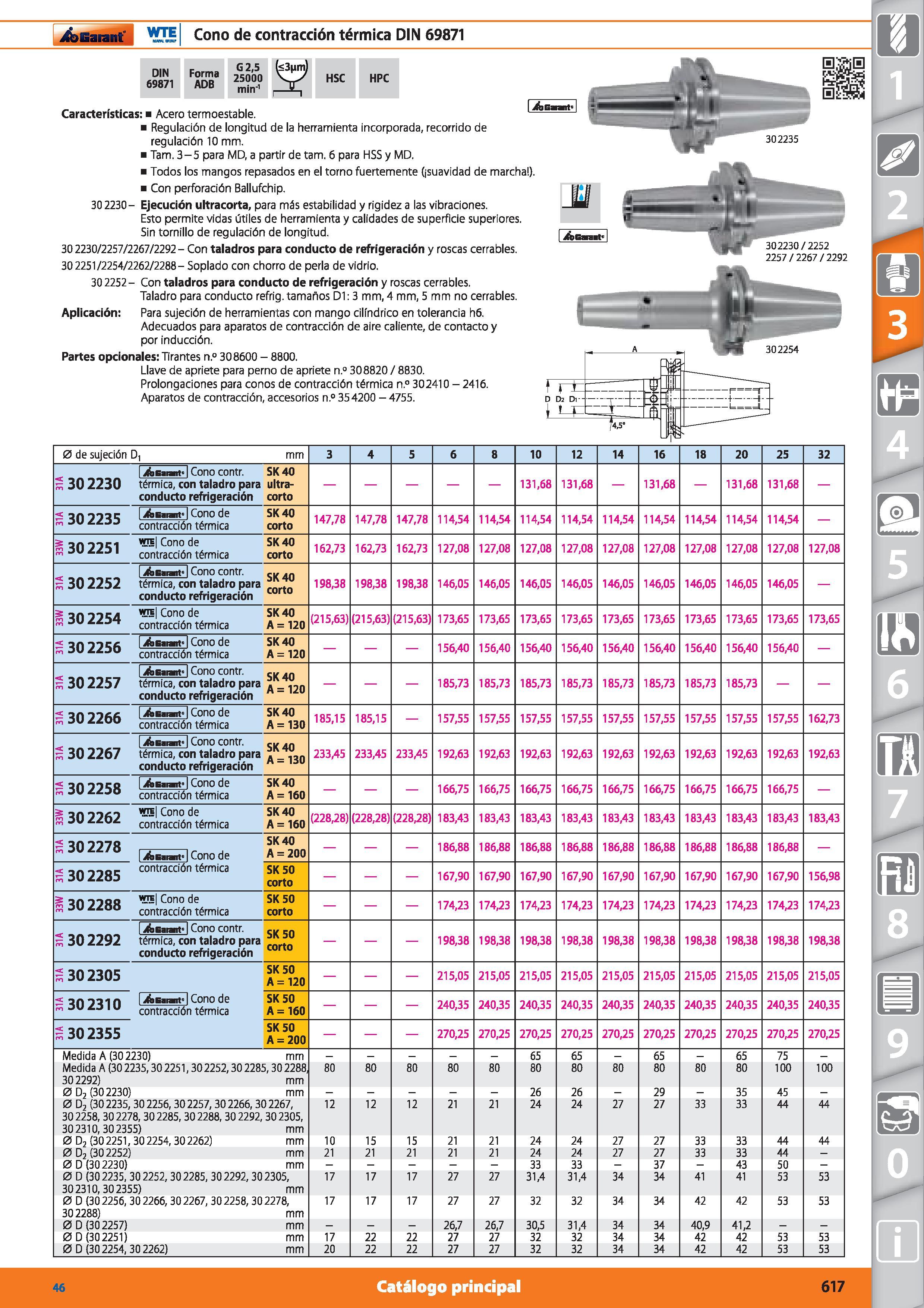 617 Garant I Ydi Cono de contracción térmica DIN 69871 DIN 69871 Forma ADB G 2,5 25000 min'1 HSC HPC Características: Acero termoestable Regulación d Каталог HOFFMANN GROUP 2015 Инструмент режущий слесарный измерительный абразивный Оборудование Комплексные поставки для промышленных предприятий Стр. 617 SPA