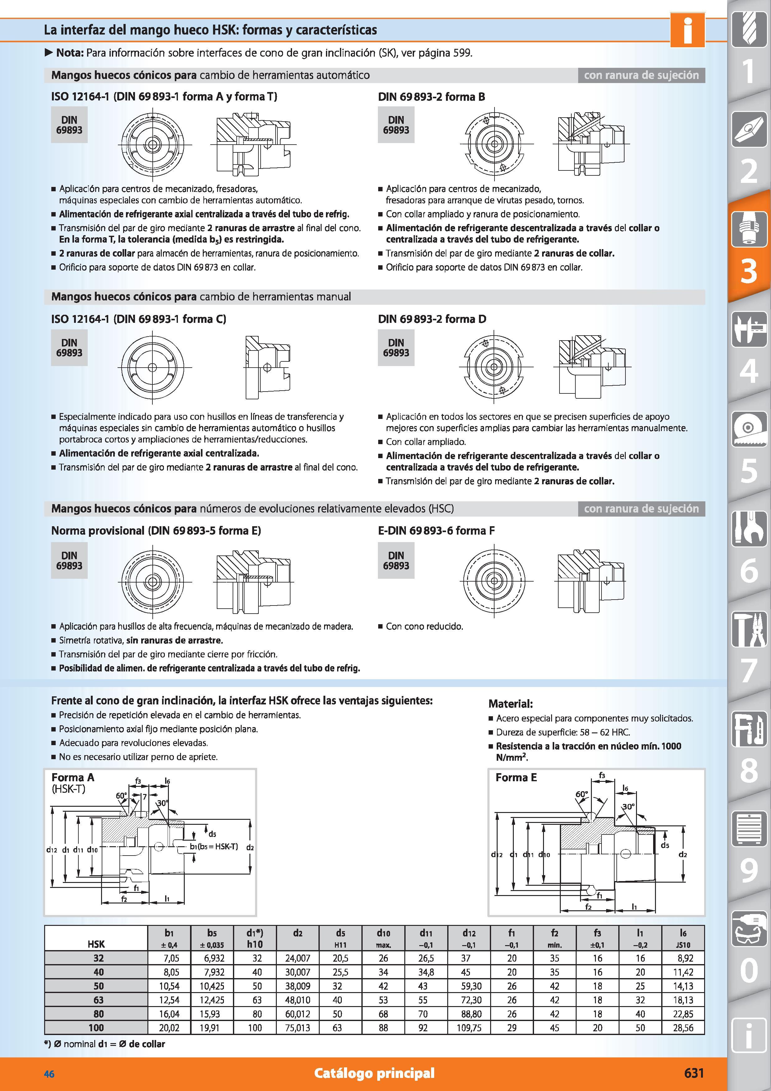 631 La interfaz del mango hueco HSK: formas y características Nota: Para información sobre interfaces de cono de gran inclinación (SK), ver página 59 Каталог HOFFMANN GROUP 2015 Инструмент режущий слесарный измерительный абразивный Оборудование Комплексные поставки для промышленных предприятий Стр. 631 SPA