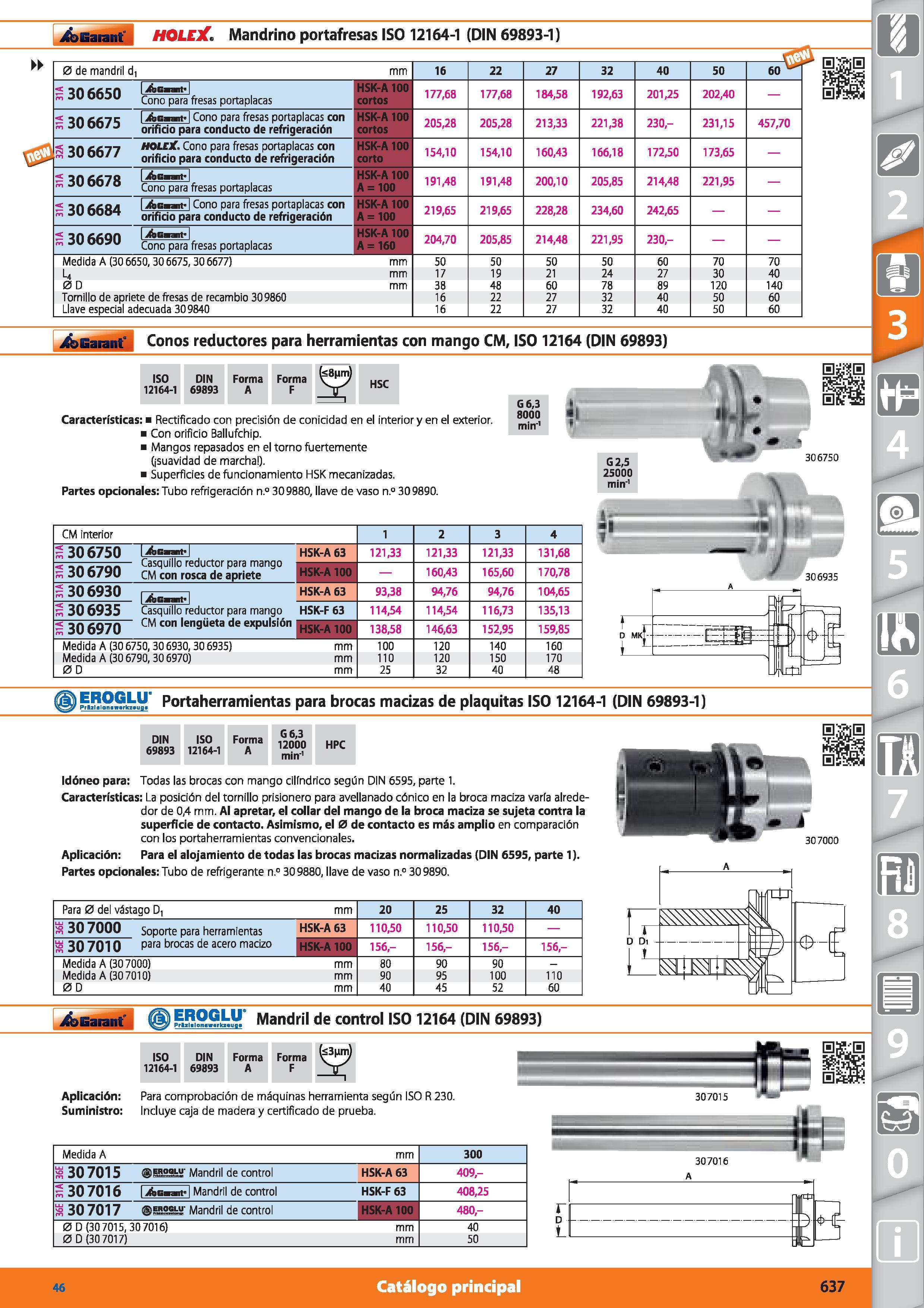 637 Garant HOLEJC Mandrino portafresas ISO 12164-1 (DIN 69893-1) 0 de mandril d, mm 16 22 27 32 40 50 60 1 30 6650 jfecmnt HSK-A 100 cortos 177,68 17 Каталог HOFFMANN GROUP 2015 Инструмент режущий слесарный измерительный абразивный Оборудование Комплексные поставки для промышленных предприятий Стр. 637 SPA