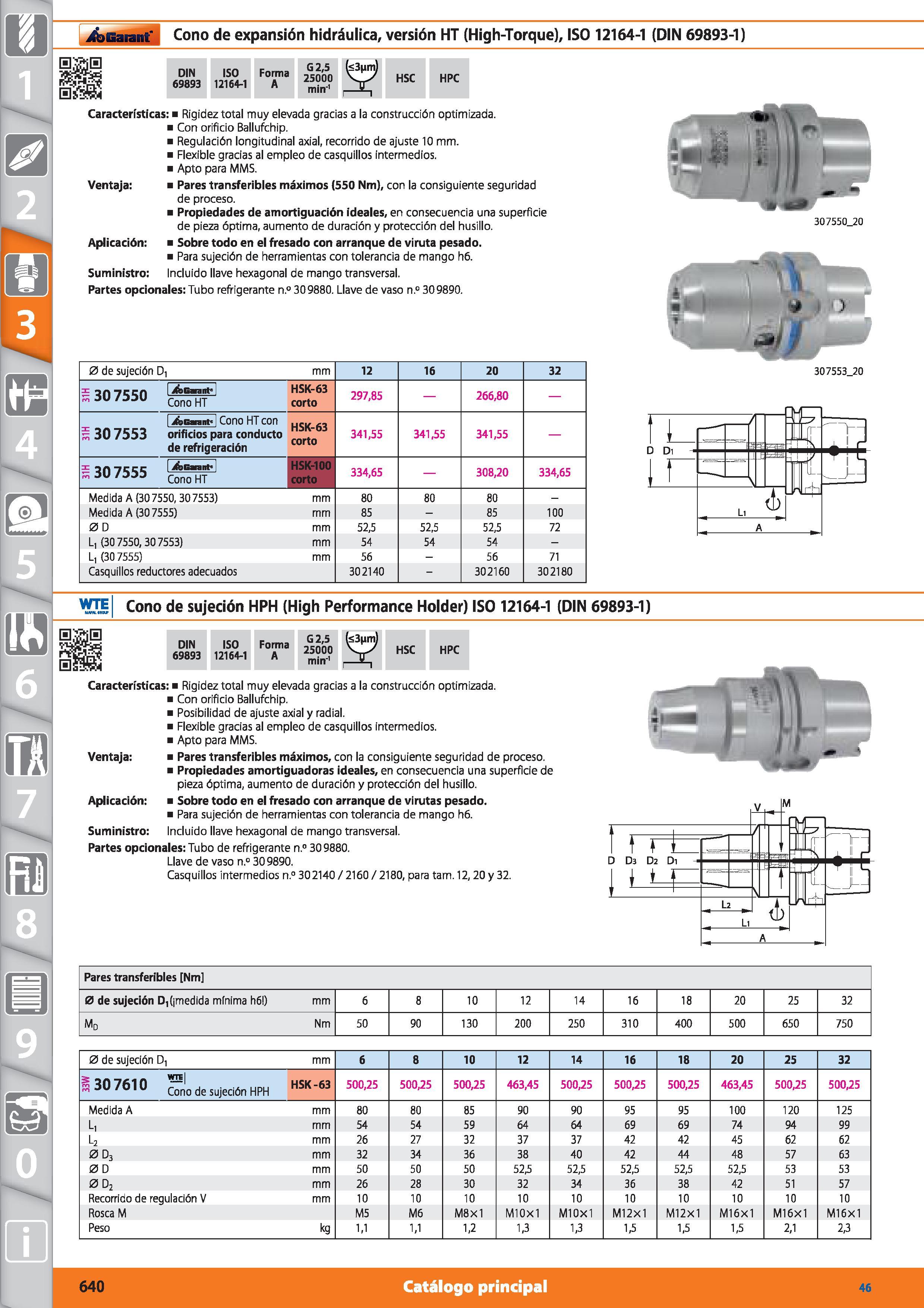 640 m 1 ioBaiarf Cono de expansión hidráulica, versión HT (High-Torque), ISO 12164-1 (DIN 69893-1) DIN 69893 ISO 12164-1 Forma A G2,5 25000 min'1 HSC Каталог HOFFMANN GROUP 2015 Инструмент режущий слесарный измерительный абразивный Оборудование Комплексные поставки для промышленных предприятий Стр. 640 SPA