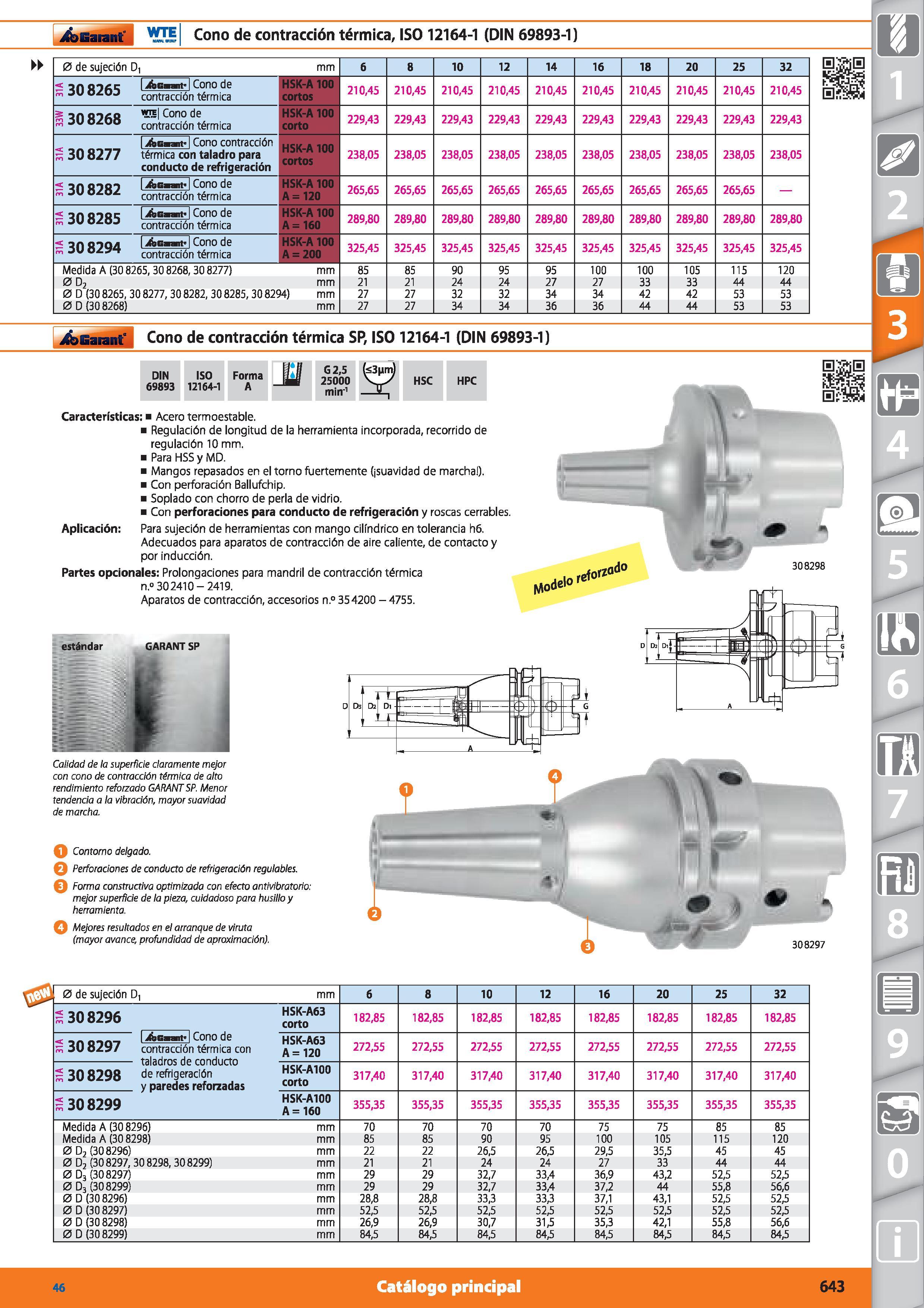 643 ifenarant I Ydi Cono de contracción térmica, ISO 12164-1 (DIN 69893-1) 0 de sujeción D, mm 6 8 10 12 14 16 18 20 25 32 308265 1 jfecmnt 1 Cono de Каталог HOFFMANN GROUP 2015 Инструмент режущий слесарный измерительный абразивный Оборудование Комплексные поставки для промышленных предприятий Стр. 643 SPA