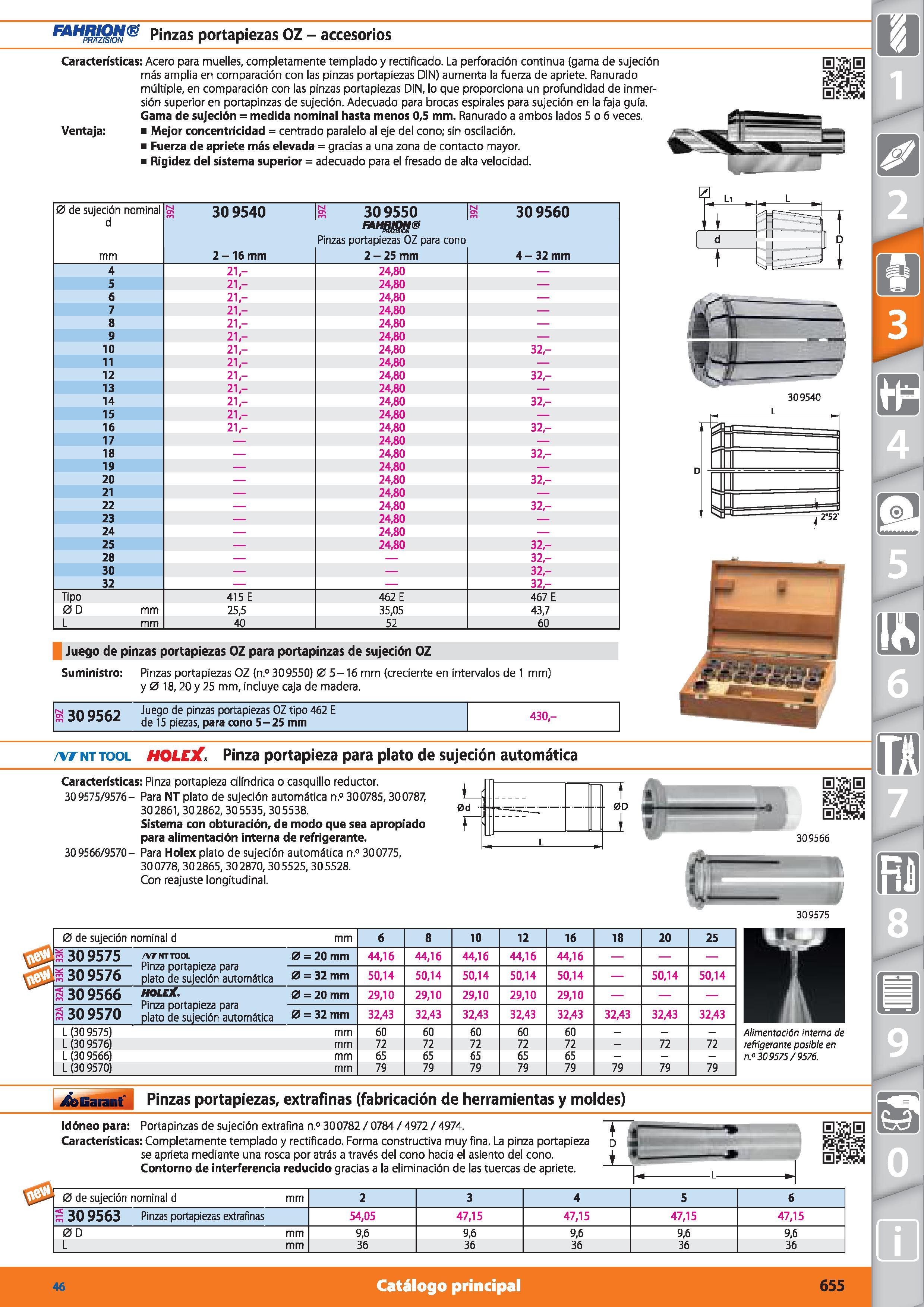 655 Pinzas portapiezas OZ - accesorios Características: Acero para muelles, completamente templado y rectificado La perforación continua (gama de suj Каталог HOFFMANN GROUP 2015 Инструмент режущий слесарный измерительный абразивный Оборудование Комплексные поставки для промышленных предприятий Стр. 655 SPA