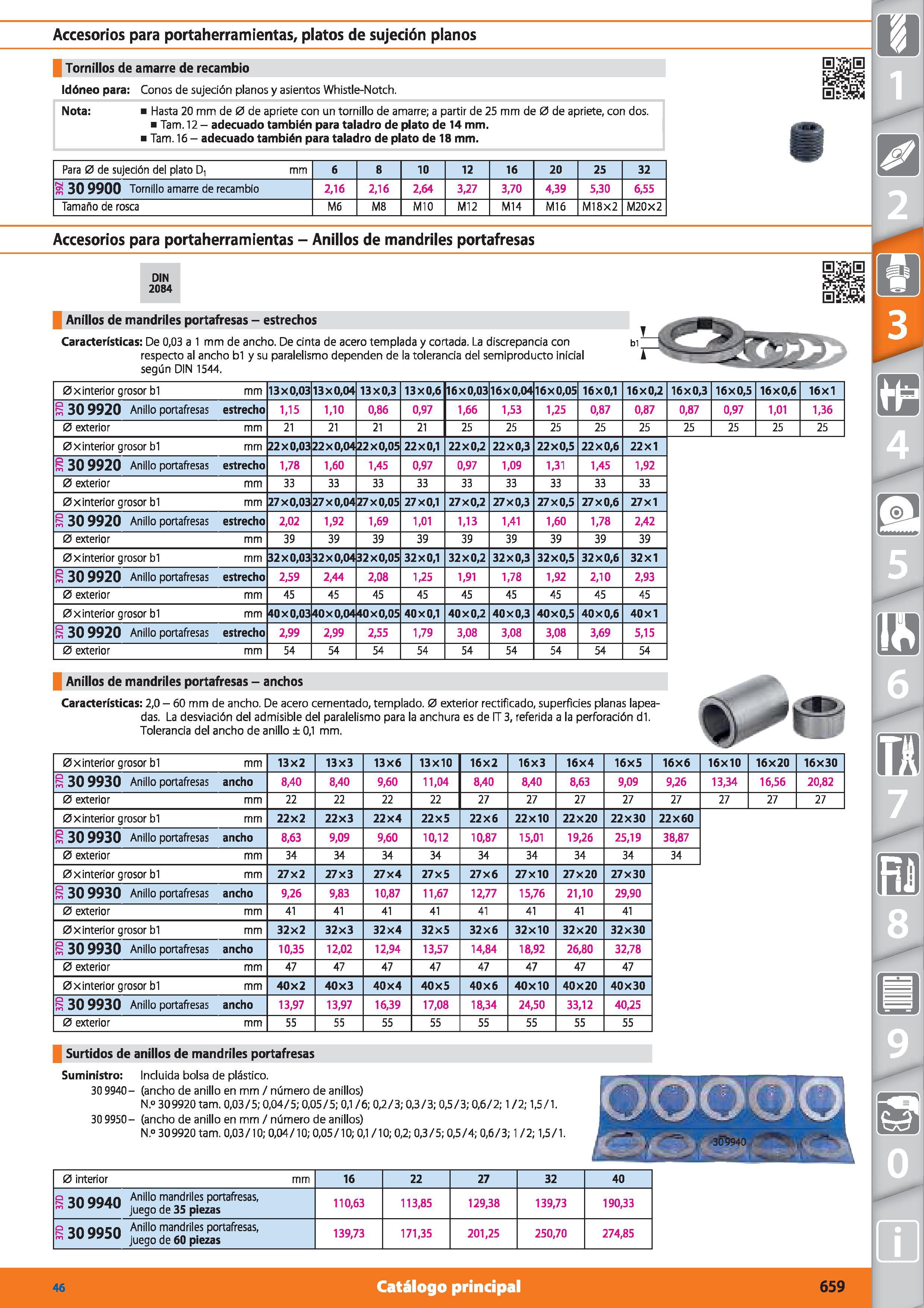 659 Accesorios para portaherramientas, platos de sujeción planos Tornillos de amarre de recambio Idóneo para: Conos de sujeción planos y asientos Whi Каталог HOFFMANN GROUP 2015 Инструмент режущий слесарный измерительный абразивный Оборудование Комплексные поставки для промышленных предприятий Стр. 659 SPA
