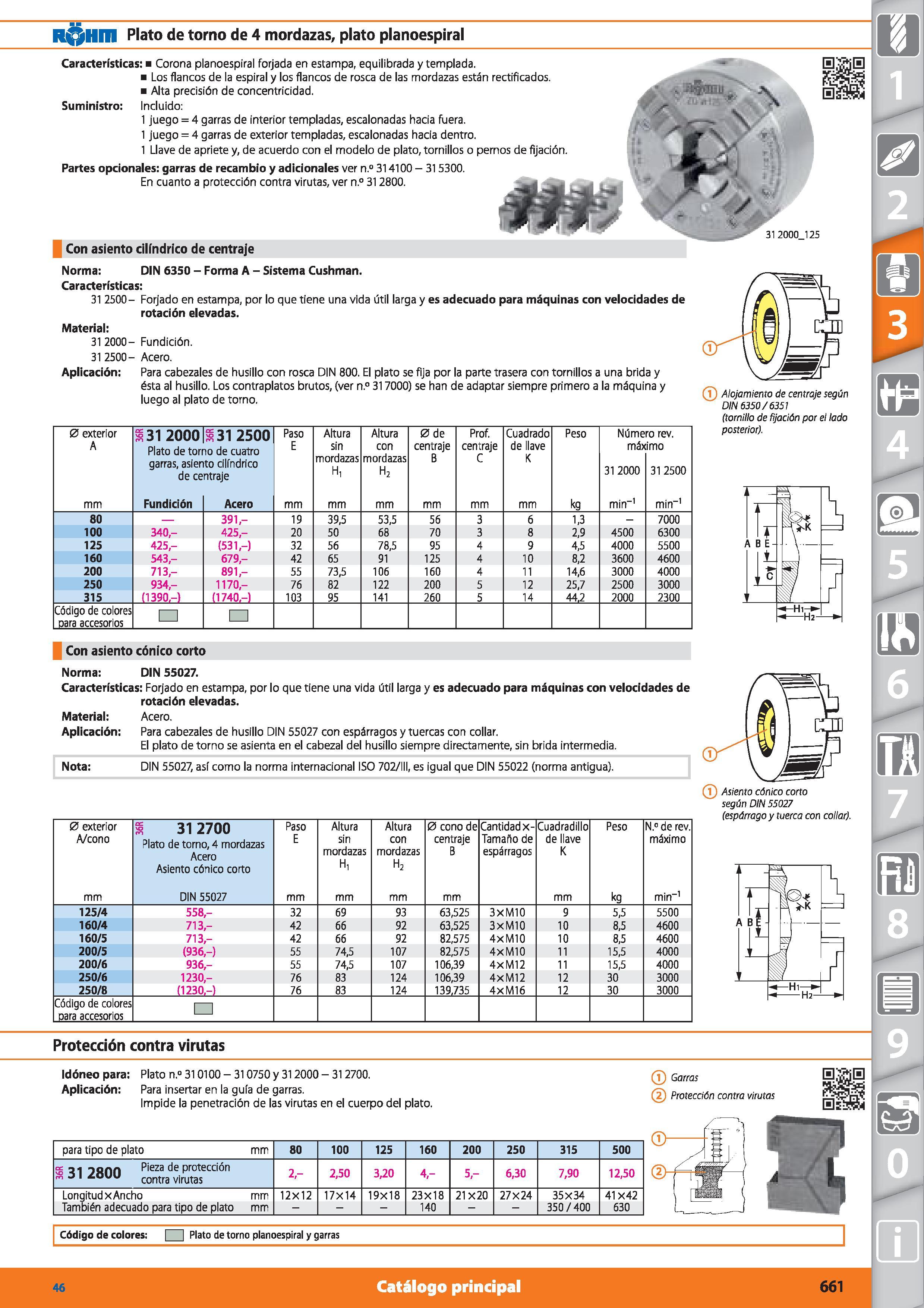 661 R Hm Plato de torno de 4 mordazas, plato planoespiral Características: Corona planoespiral forjada en estampa, equilibrada y templada Los flancos Каталог HOFFMANN GROUP 2015 Инструмент режущий слесарный измерительный абразивный Оборудование Комплексные поставки для промышленных предприятий Стр. 661 SPA