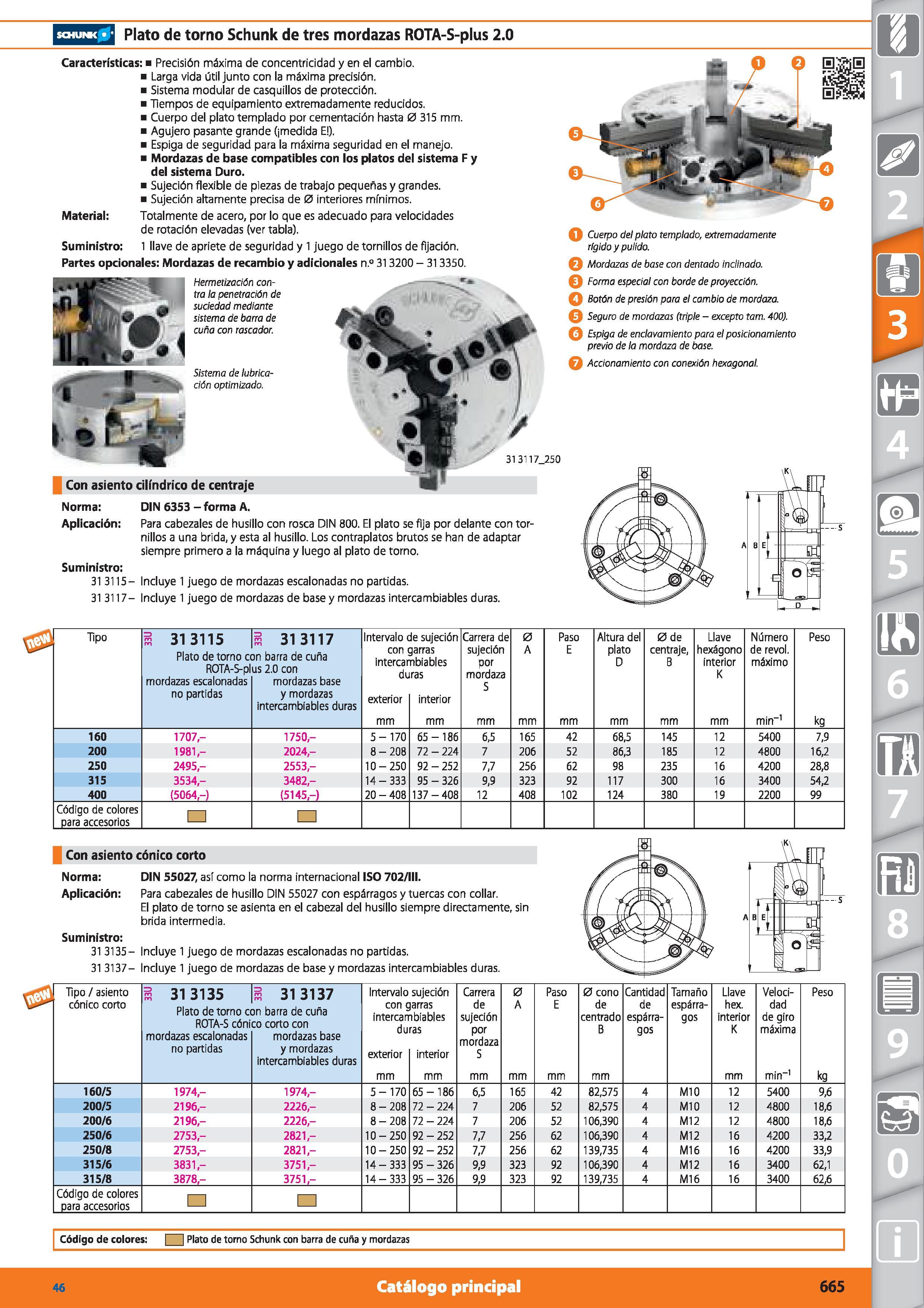 665 STJ Plato de torno Schunk de tres mordazas ROTA-S-plus 2 0 Características: Precisión máxima de concentricidad y en el cambio Larga vida útil jun Каталог HOFFMANN GROUP 2015 Инструмент режущий слесарный измерительный абразивный Оборудование Комплексные поставки для промышленных предприятий Стр. 665 SPA