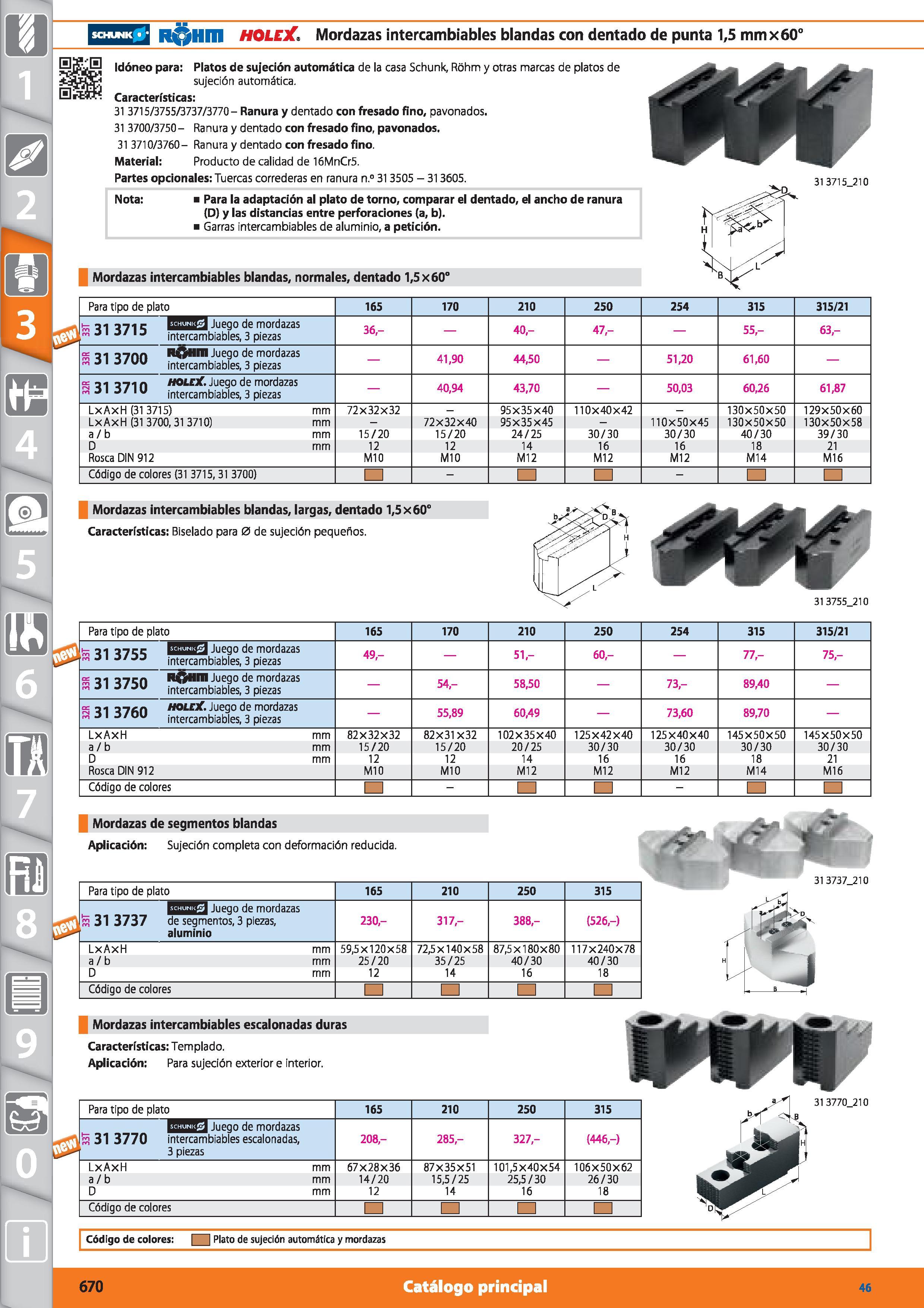 670 R Hm HOLEX Mordazas intercambiables blandas con dentado de punta 1,5 mmx60° Idóneo para: Platos de sujeción automática de la casa Schunk, Rohm y Каталог HOFFMANN GROUP 2015 Инструмент режущий слесарный измерительный абразивный Оборудование Комплексные поставки для промышленных предприятий Стр. 670 SPA