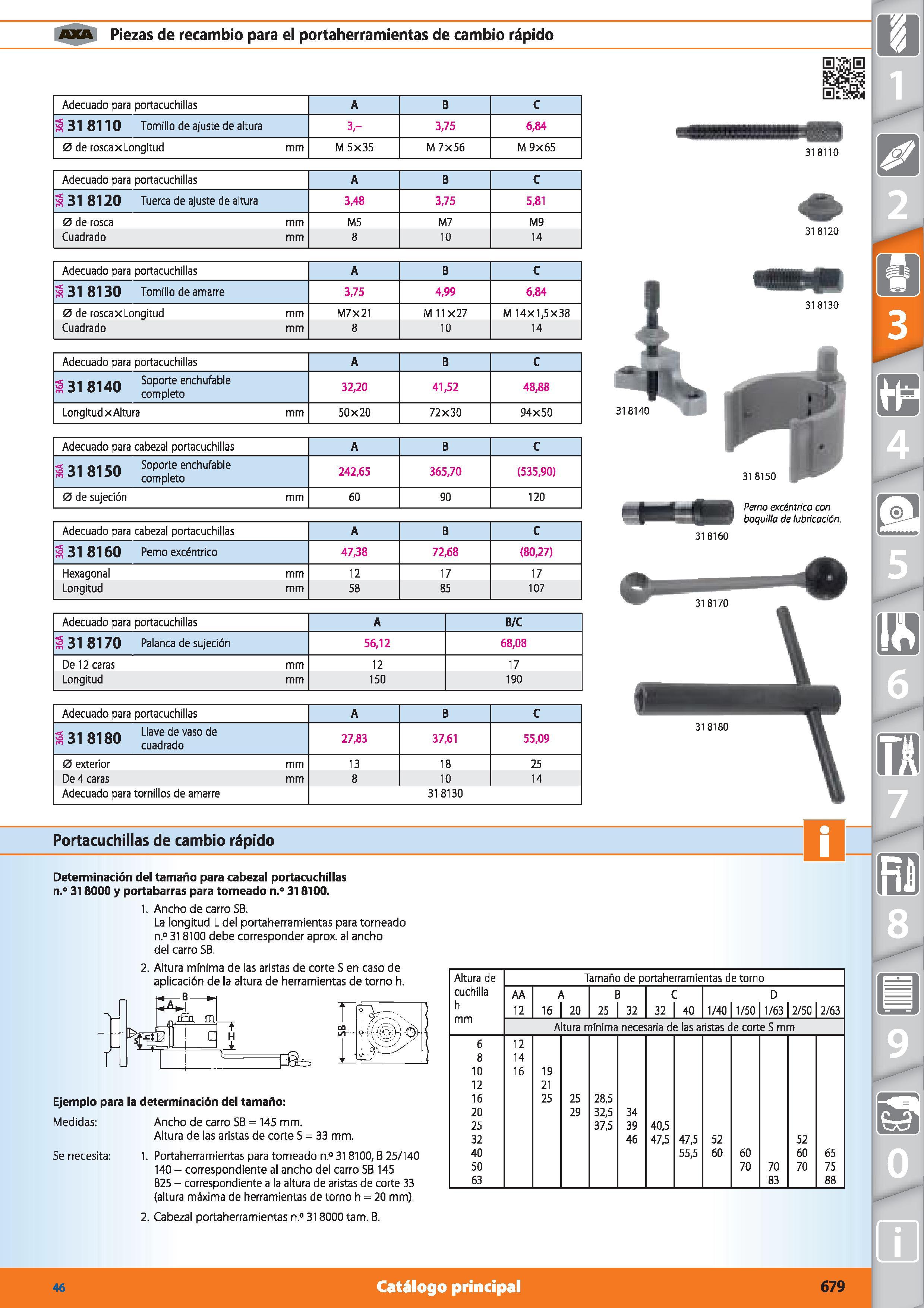 679 Piezas de recambio para el portaherramientas de cambio rápido u Adecuado para portacuchillas A B C 3 31 8110 Tornillo de ajuste de altura 3,- 3,7 Каталог HOFFMANN GROUP 2015 Инструмент режущий слесарный измерительный абразивный Оборудование Комплексные поставки для промышленных предприятий Стр. 679 SPA