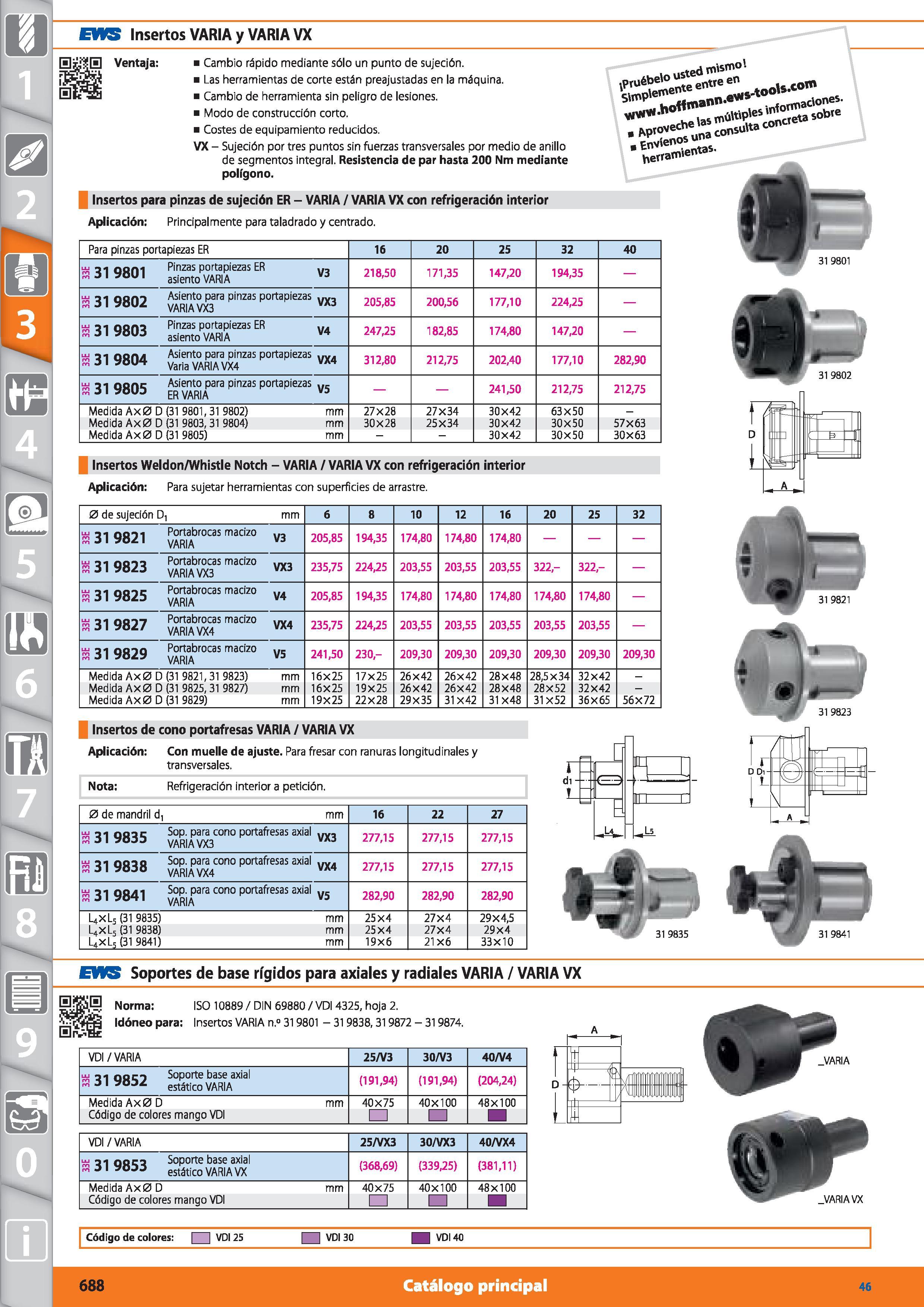 688 5 Ufi 6 m 7 O x 0 de sujeción D, mm 6 8 10 12 16 20 25 32 S) 31 9821 Portabrocas macizo VARIA V3 205,85 194,35 174,80 174,80 174,80 si 31 9823 Po Каталог HOFFMANN GROUP 2015 Инструмент режущий слесарный измерительный абразивный Оборудование Комплексные поставки для промышленных предприятий Стр. 688 SPA
