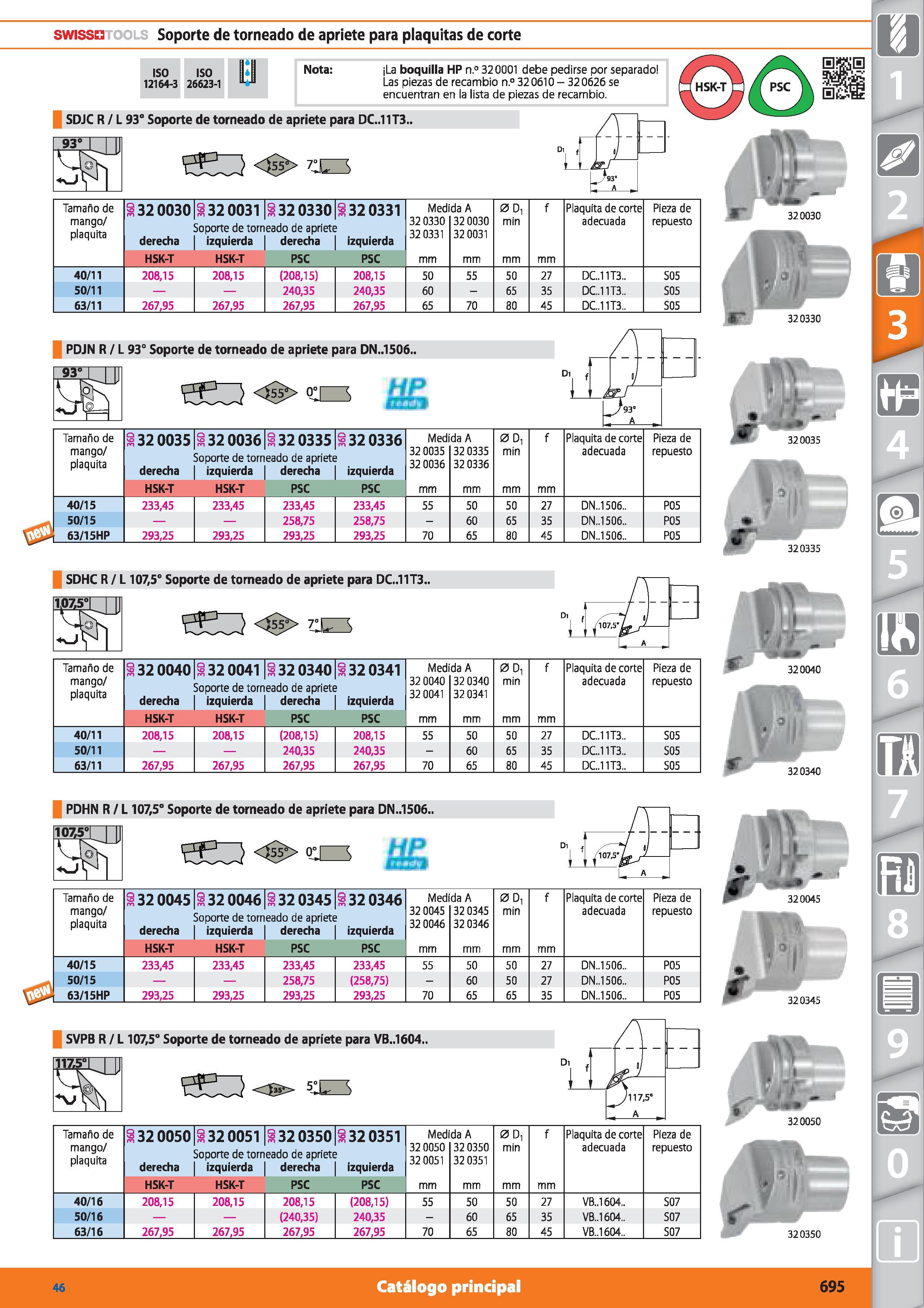 695 swissn Soporte de torneado de apriete para plaquitas de corte ISO ISO B Nota: 12164-3 26623-1 ¡La boquilla HP n ° 320001 debe pedirse por separad Каталог HOFFMANN GROUP 2015 Инструмент режущий слесарный измерительный абразивный Оборудование Комплексные поставки для промышленных предприятий Стр. 695 SPA