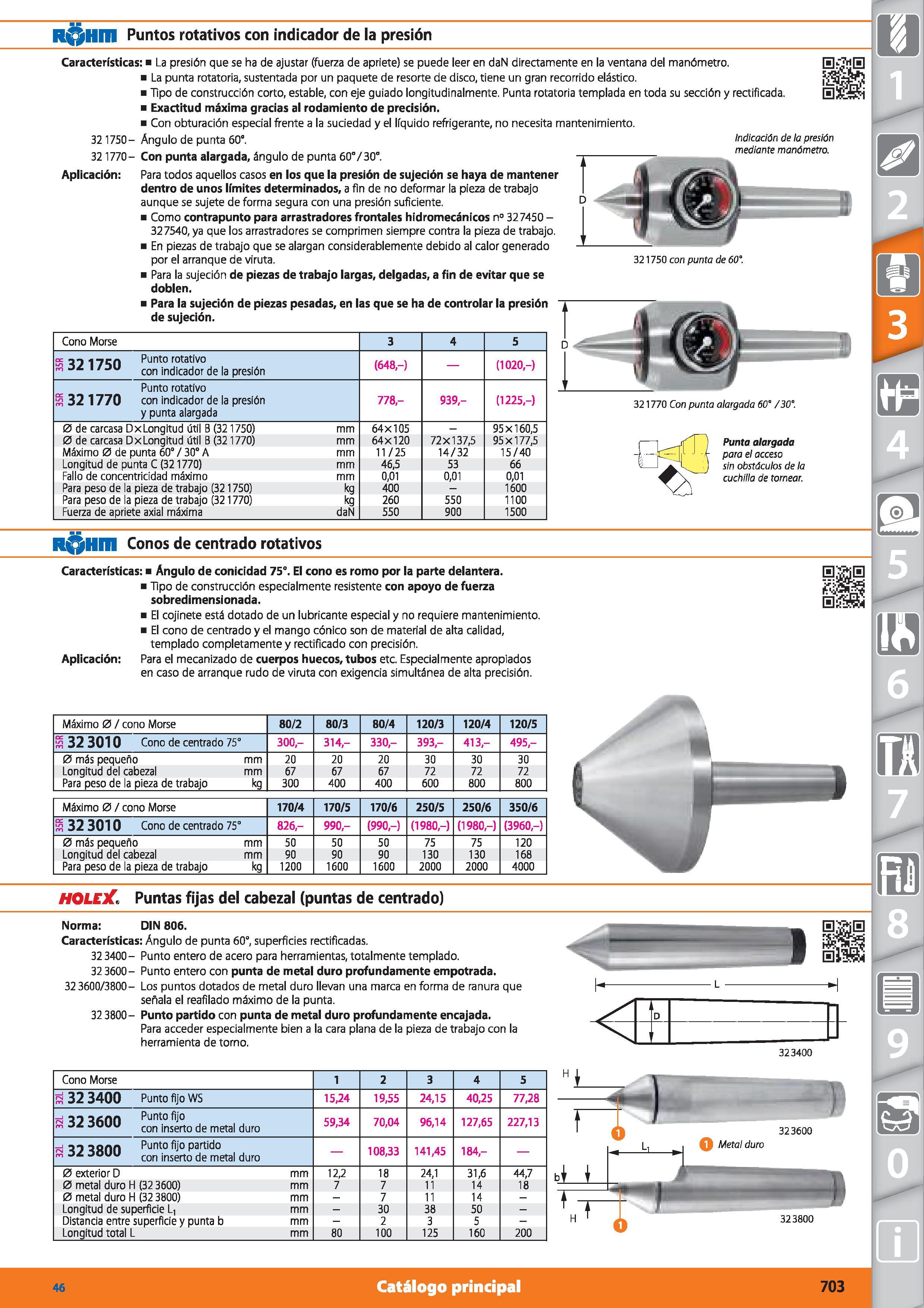 703 R Hm Puntos rotativos con indicador de la presión Características: La presión que se ha de ajustar (fuerza de apriete) se puede leer en daN direc Каталог HOFFMANN GROUP 2015 Инструмент режущий слесарный измерительный абразивный Оборудование Комплексные поставки для промышленных предприятий Стр. 703 SPA