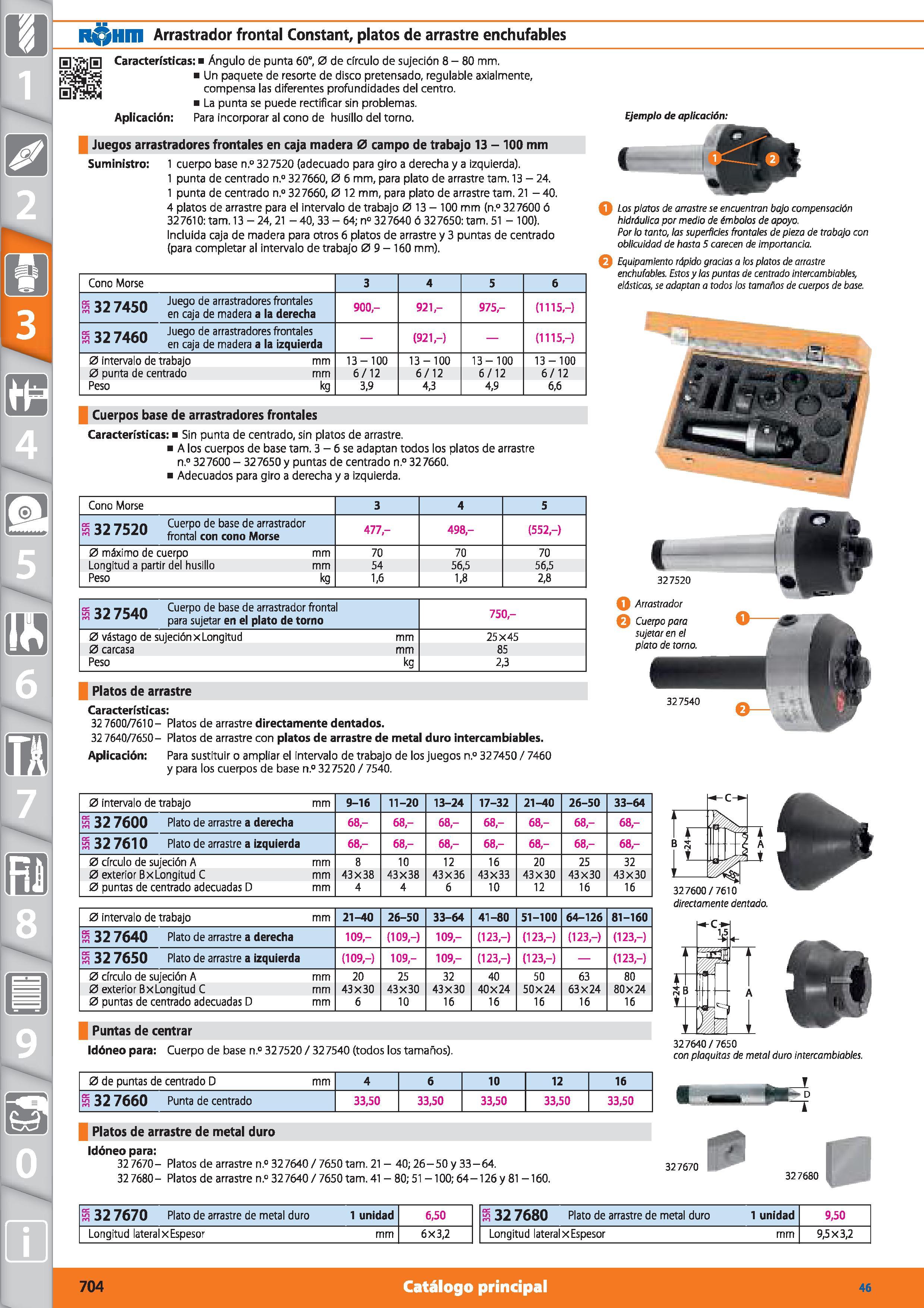704 m 1 R HIII Arrastrador frontal Constant, platos de arrastre enchufables m JE 6 Características: Ángulo de punta 60°, 0 de círculo de sujeción 8-8 Каталог HOFFMANN GROUP 2015 Инструмент режущий слесарный измерительный абразивный Оборудование Комплексные поставки для промышленных предприятий Стр. 704 SPA