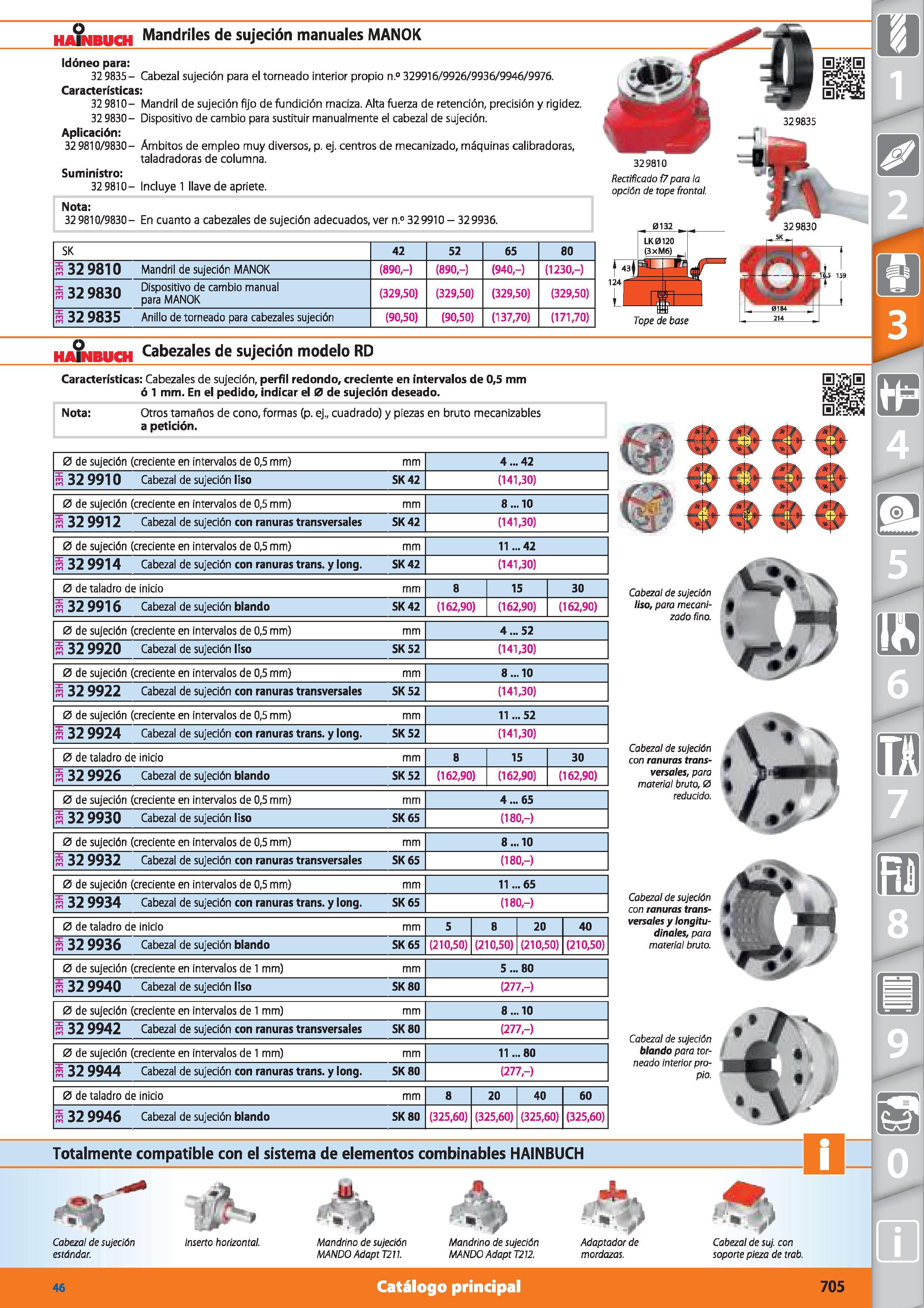 705 HAHIHUTH Mandriles de sujeción manuales MANOK Idóneo para: 32 9835 - Cabezal sujeción para el torneado interior propio n ° 329916/9926/9936/9946/ Каталог HOFFMANN GROUP 2015 Инструмент режущий слесарный измерительный абразивный Оборудование Комплексные поставки для промышленных предприятий Стр. 705 SPA