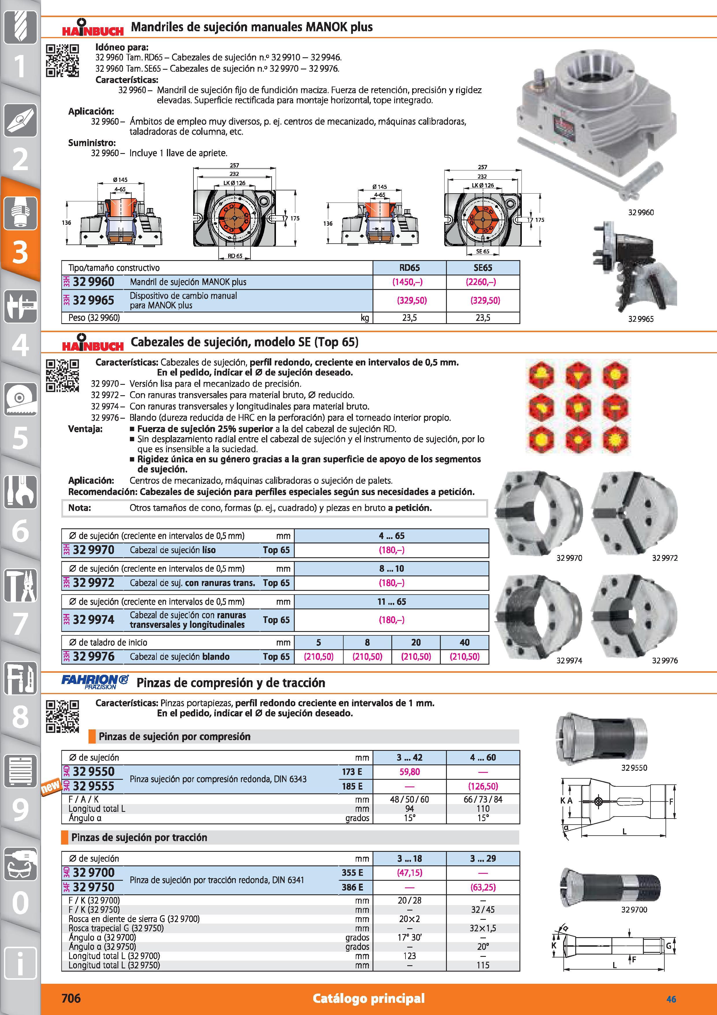 706 ü hAibuch Mandriles de sujeción manuales MANOK plus HAinnilfH Cabezales de sujeción, modelo SE (Top 65) Características: Cabezales de sujeción, p Каталог HOFFMANN GROUP 2015 Инструмент режущий слесарный измерительный абразивный Оборудование Комплексные поставки для промышленных предприятий Стр. 706 SPA