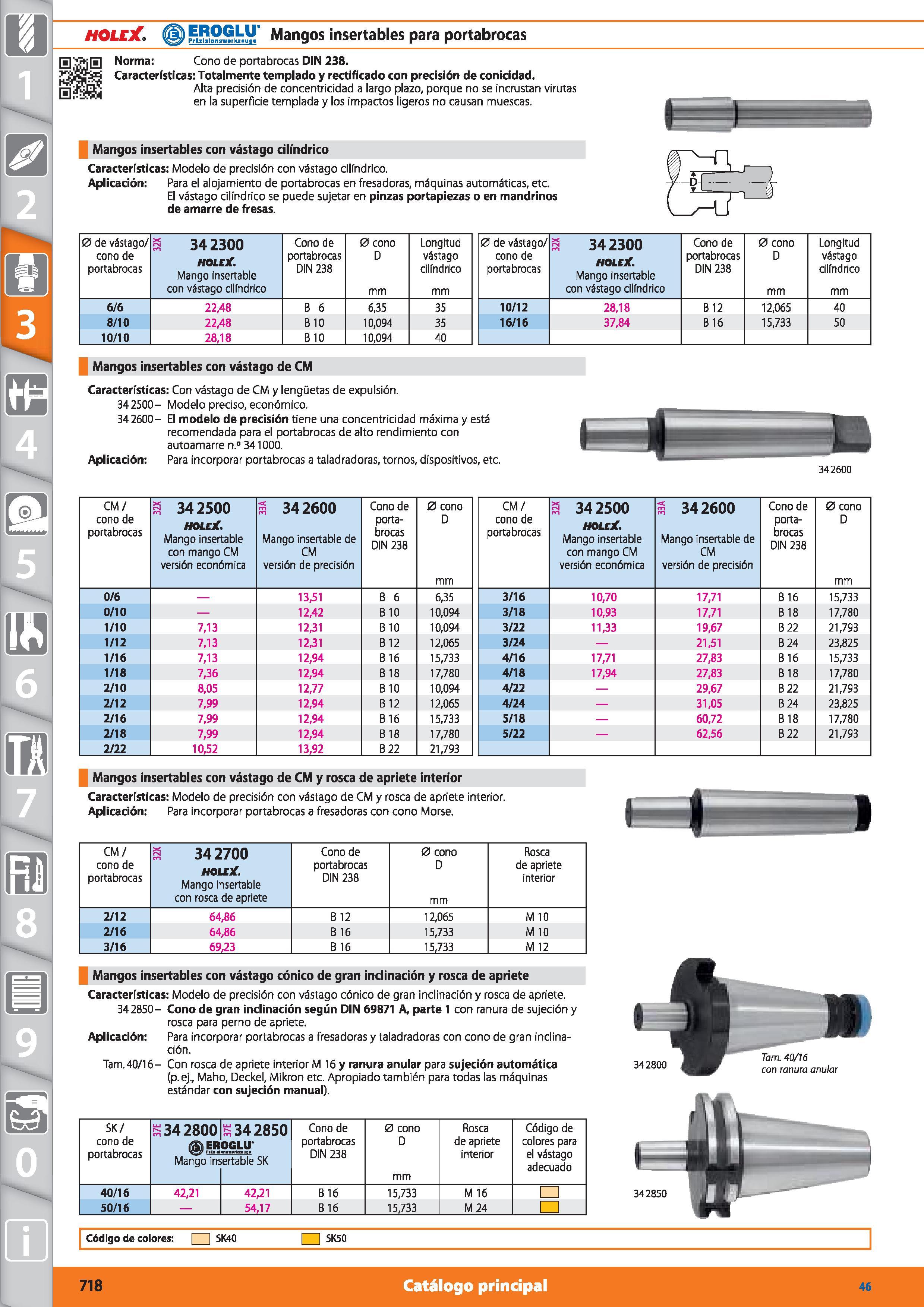 718 HOLEX ÜS9L\ Mangos insertables para portabrocas H'vflH Norma: Cono de portabrocas DIN 238 Características: Totalmente templado y rectificado con Каталог HOFFMANN GROUP 2015 Инструмент режущий слесарный измерительный абразивный Оборудование Комплексные поставки для промышленных предприятий Стр. 718 SPA