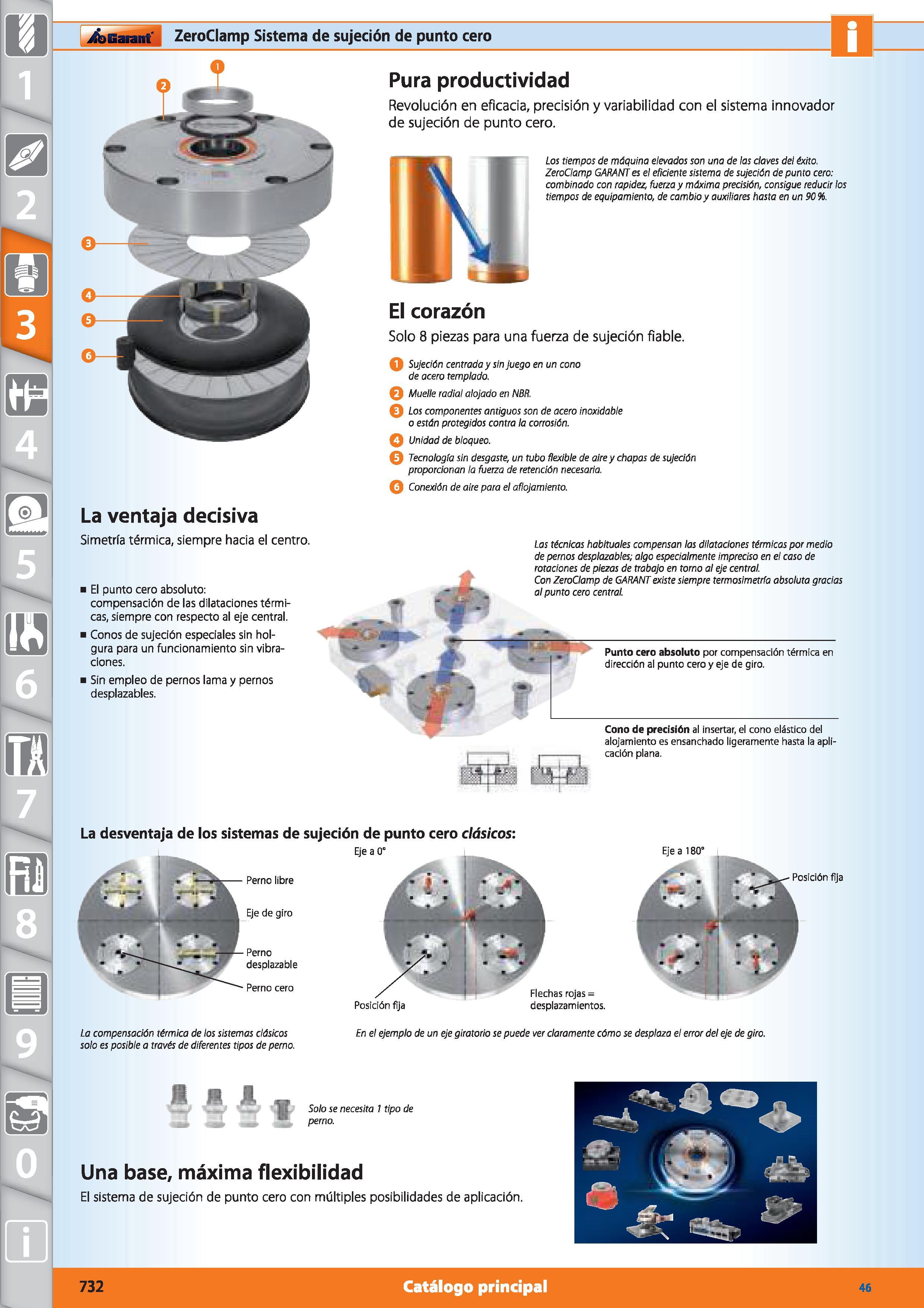 732 La ventaja decisiva Simetría térmica, siempre hacia el centro i El punto cero absoluto: compensación de las dilataciones térmicas, siempre con re Каталог HOFFMANN GROUP 2015 Инструмент режущий слесарный измерительный абразивный Оборудование Комплексные поставки для промышленных предприятий Стр. 732 SPA